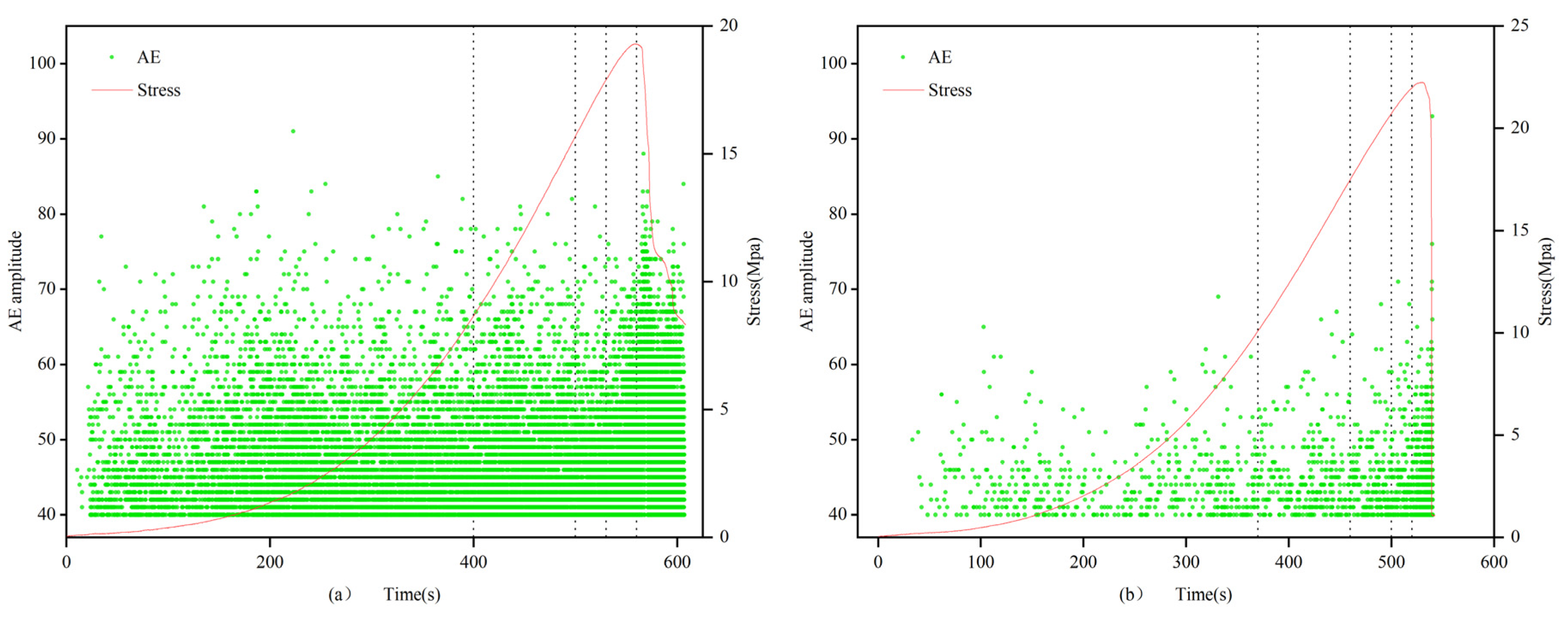 Materials 16 03428 g010