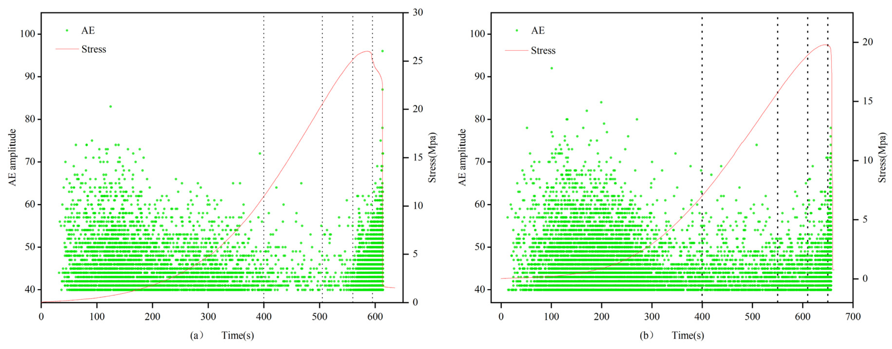 Materials 16 03428 g011