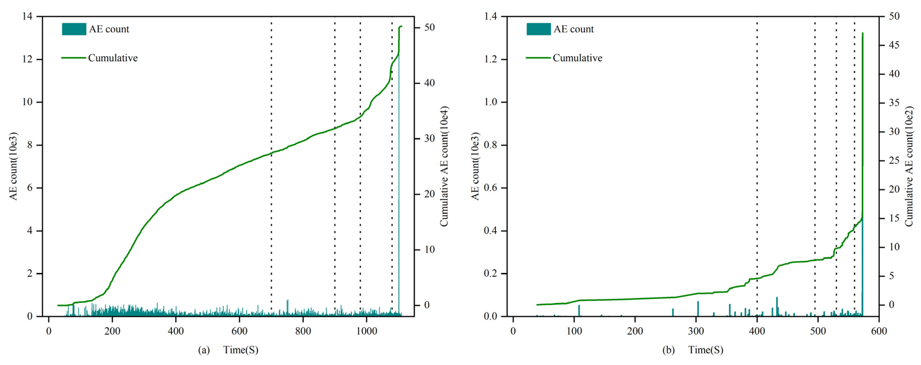 Materials 16 03428 g012