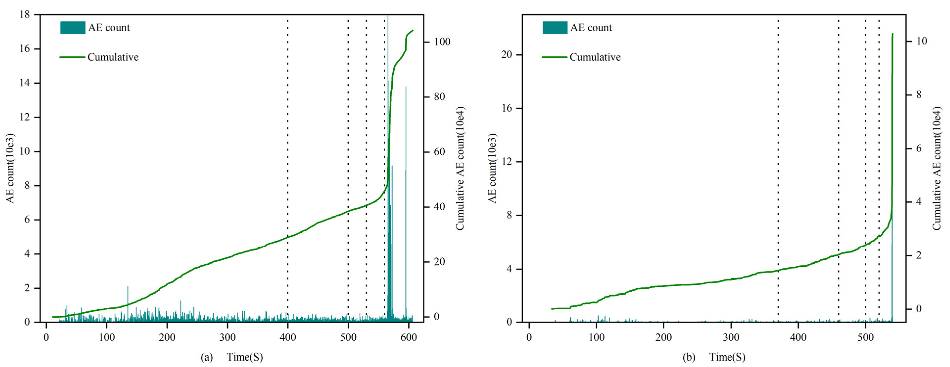 Materials 16 03428 g013