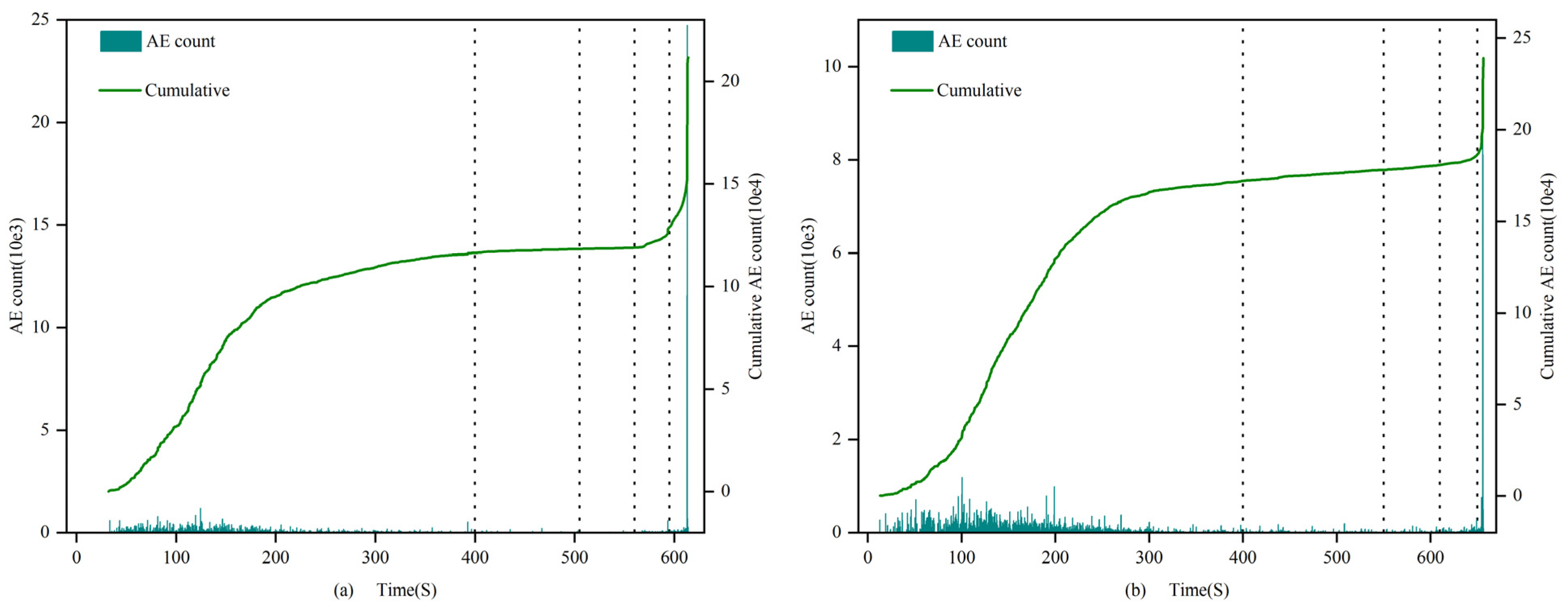 Materials 16 03428 g014