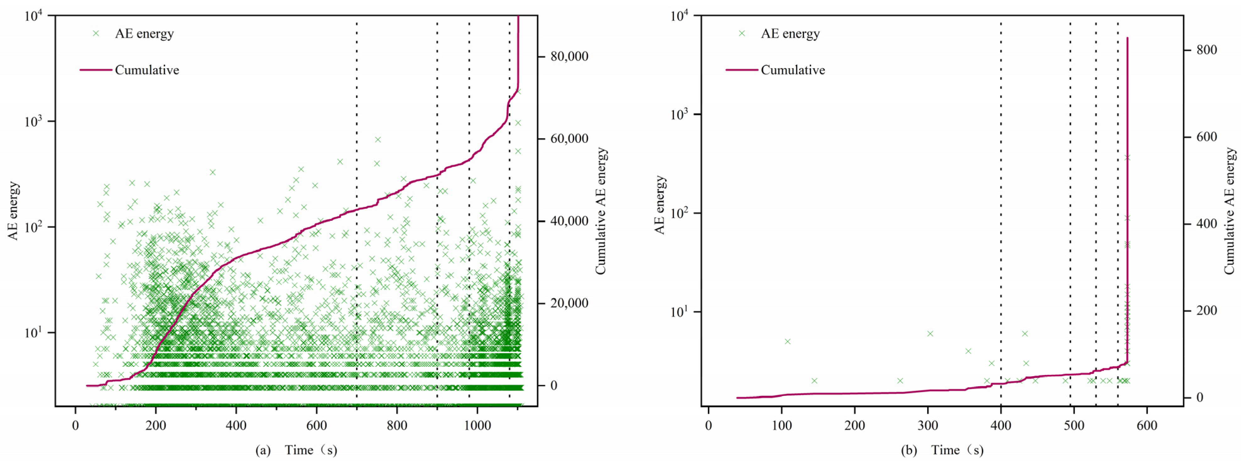 Materials 16 03428 g015