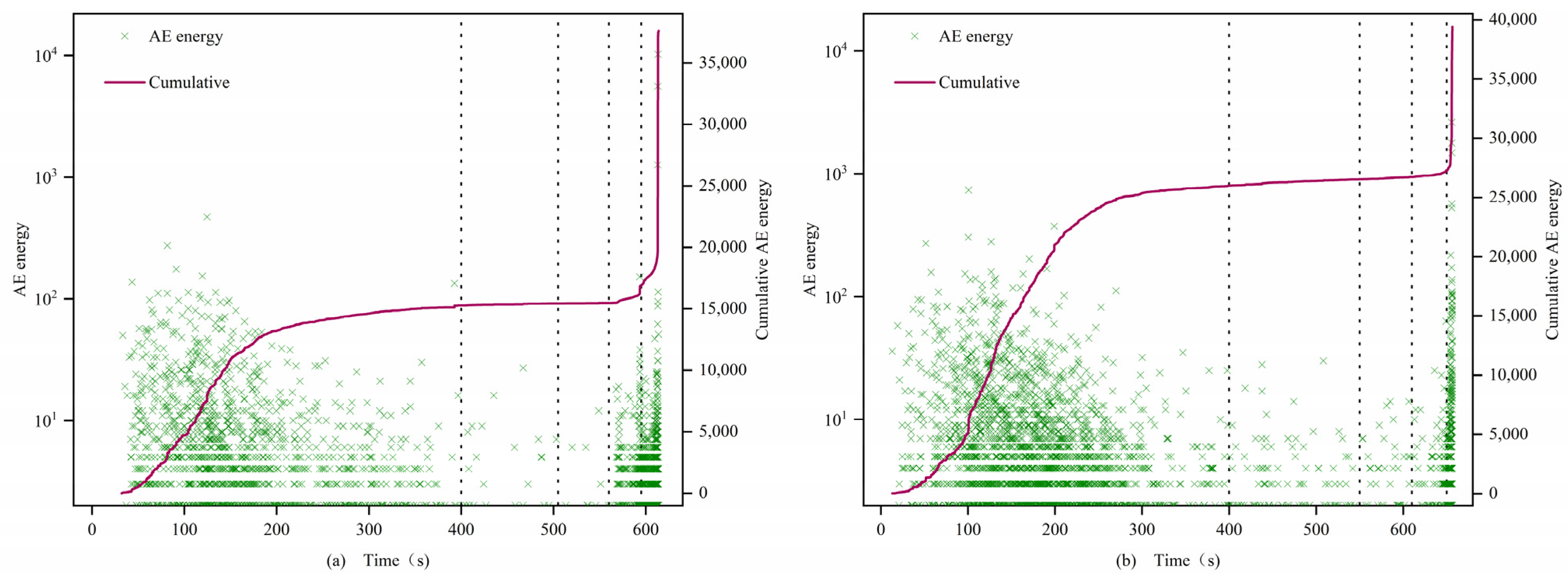 Materials 16 03428 g017