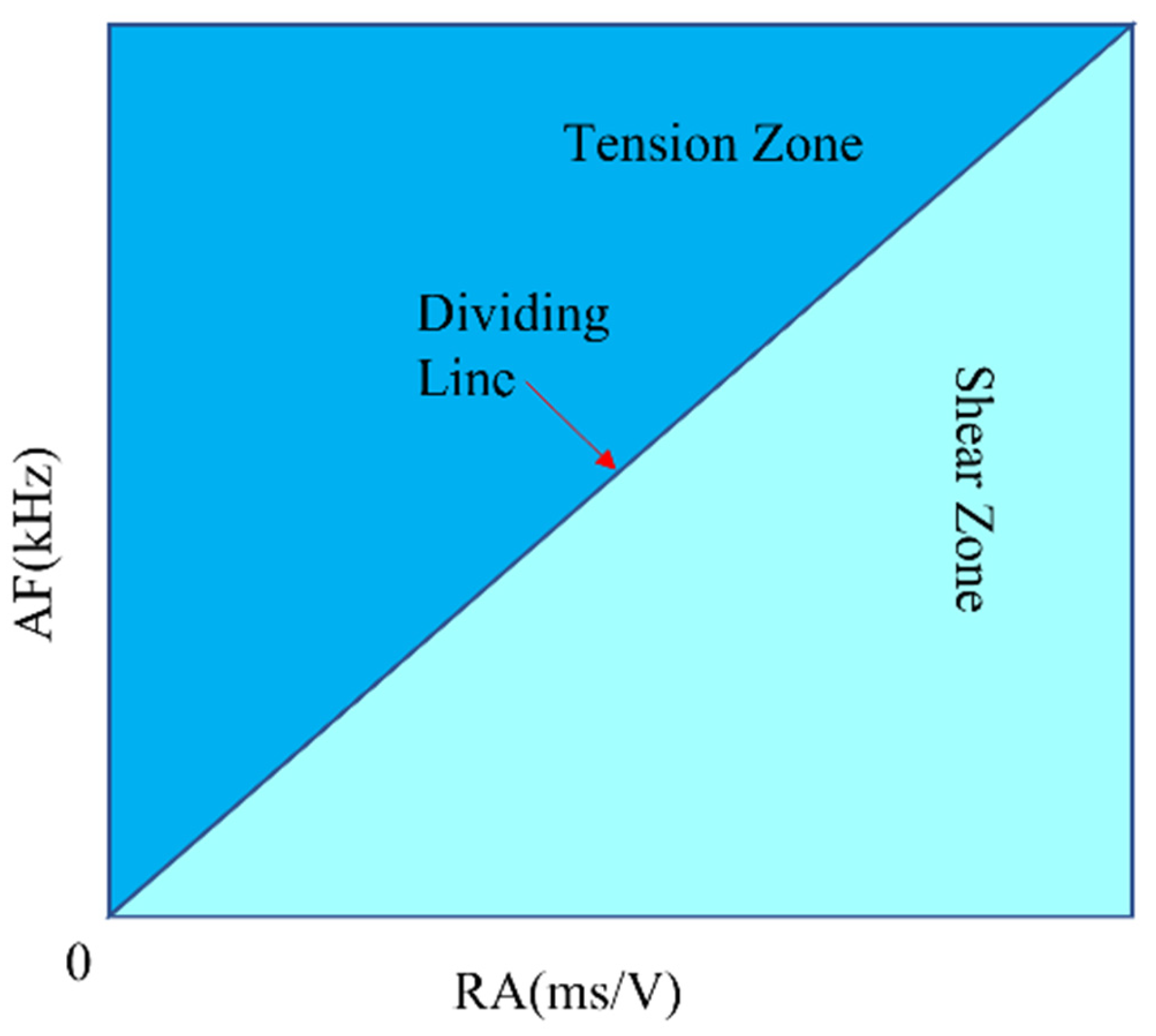 Materials 16 03428 g018