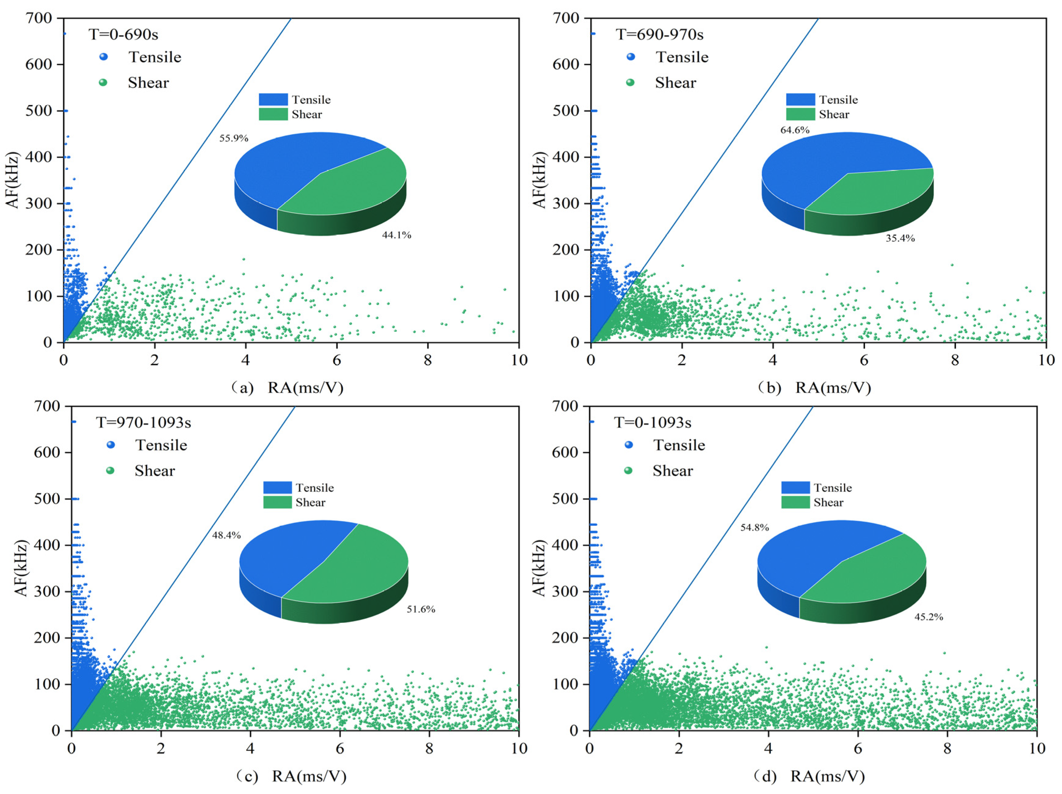 Materials 16 03428 g020