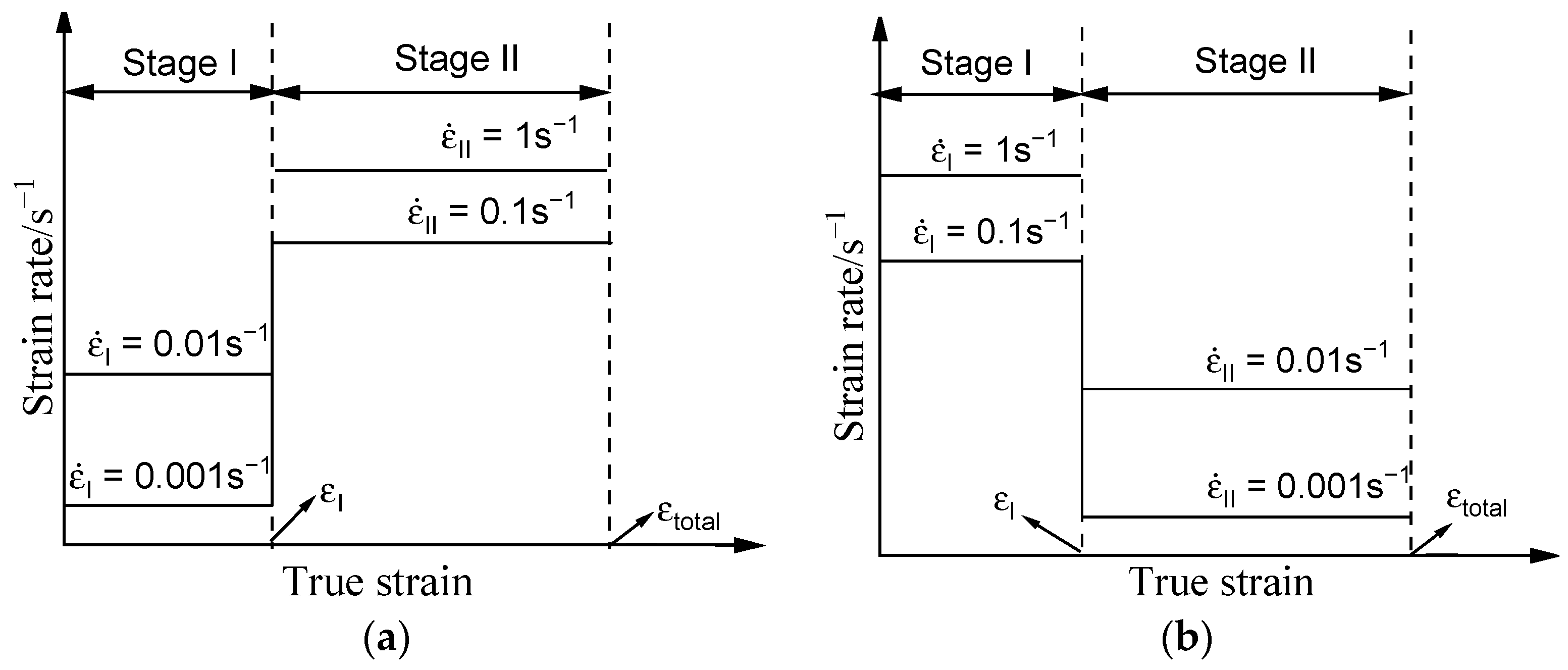 Materials 16 03430 g001 Materials 16 03430 g001