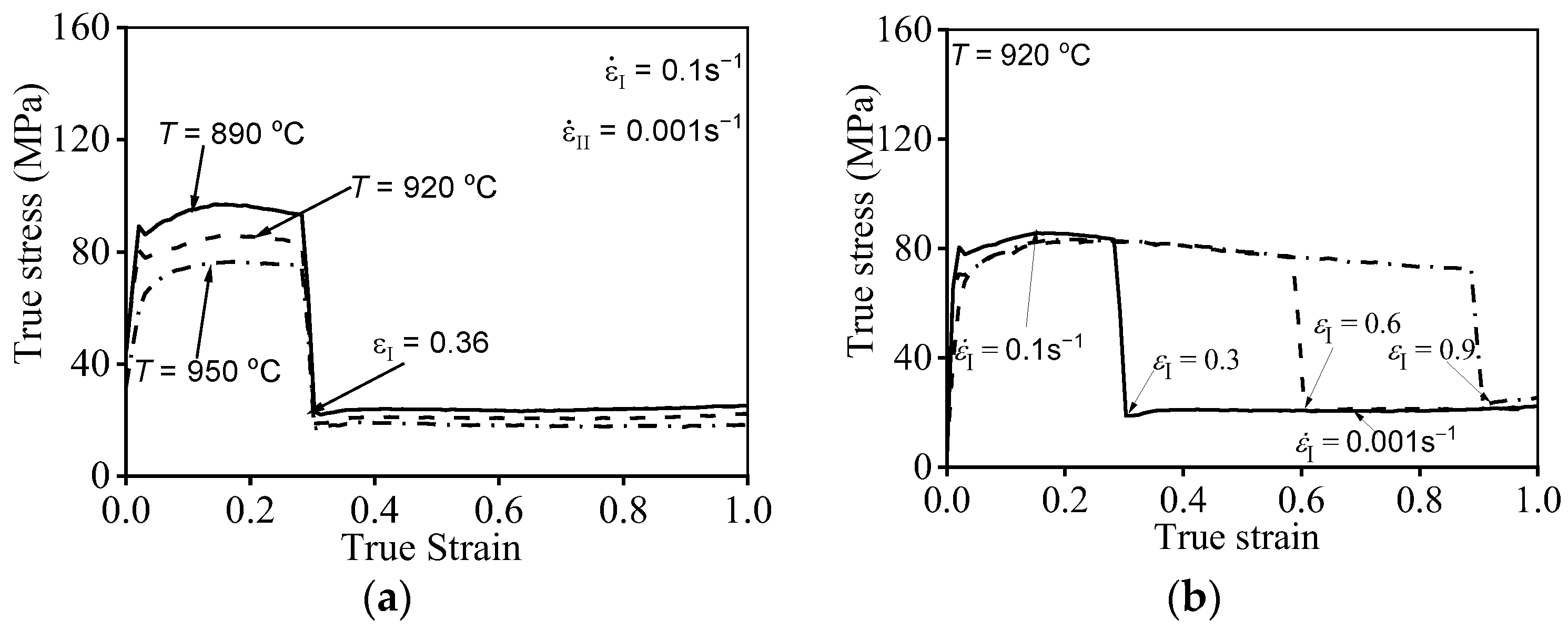 Materials 16 03430 g003 Materials 16 03430 g003
