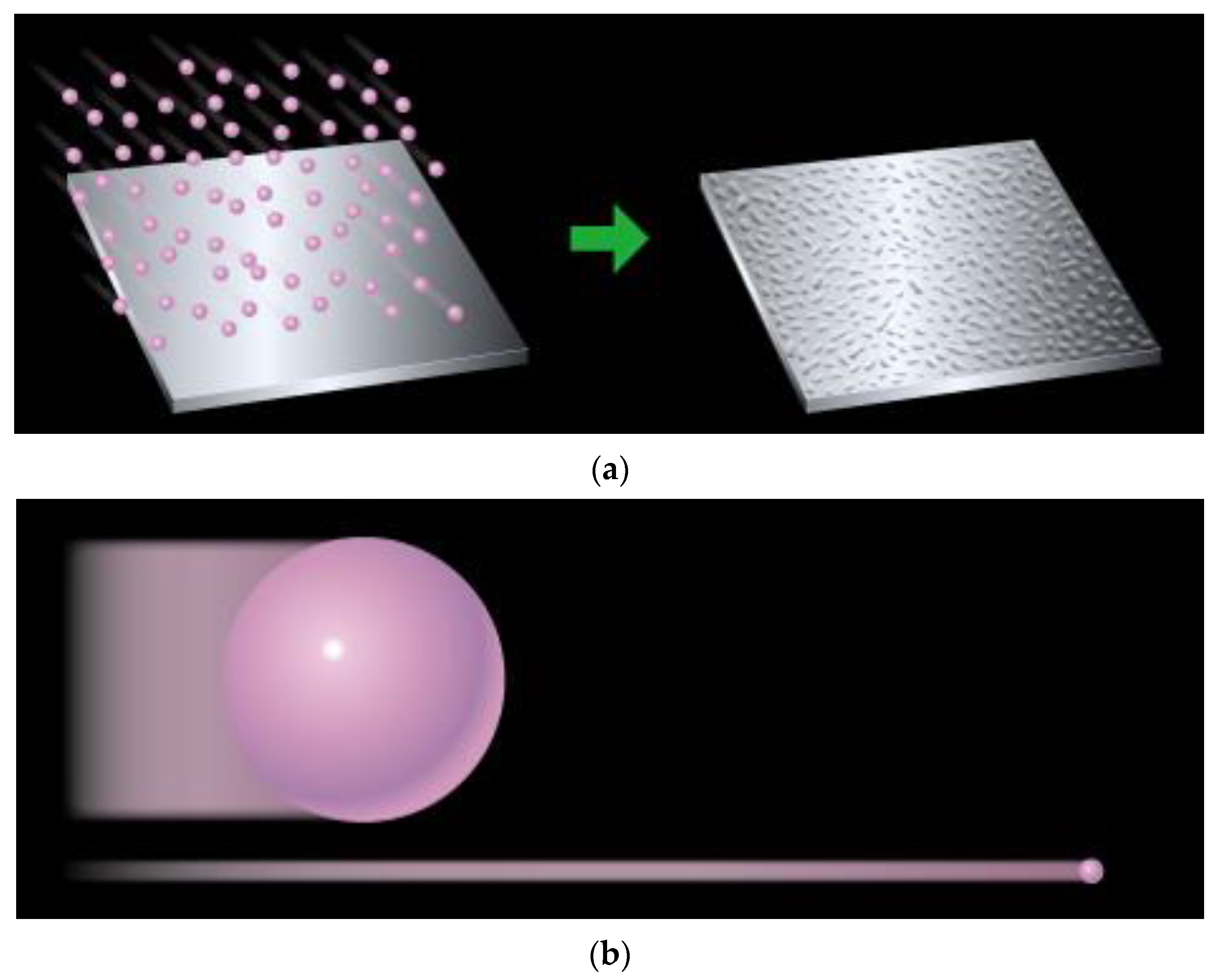 Materials 16 03431 g001