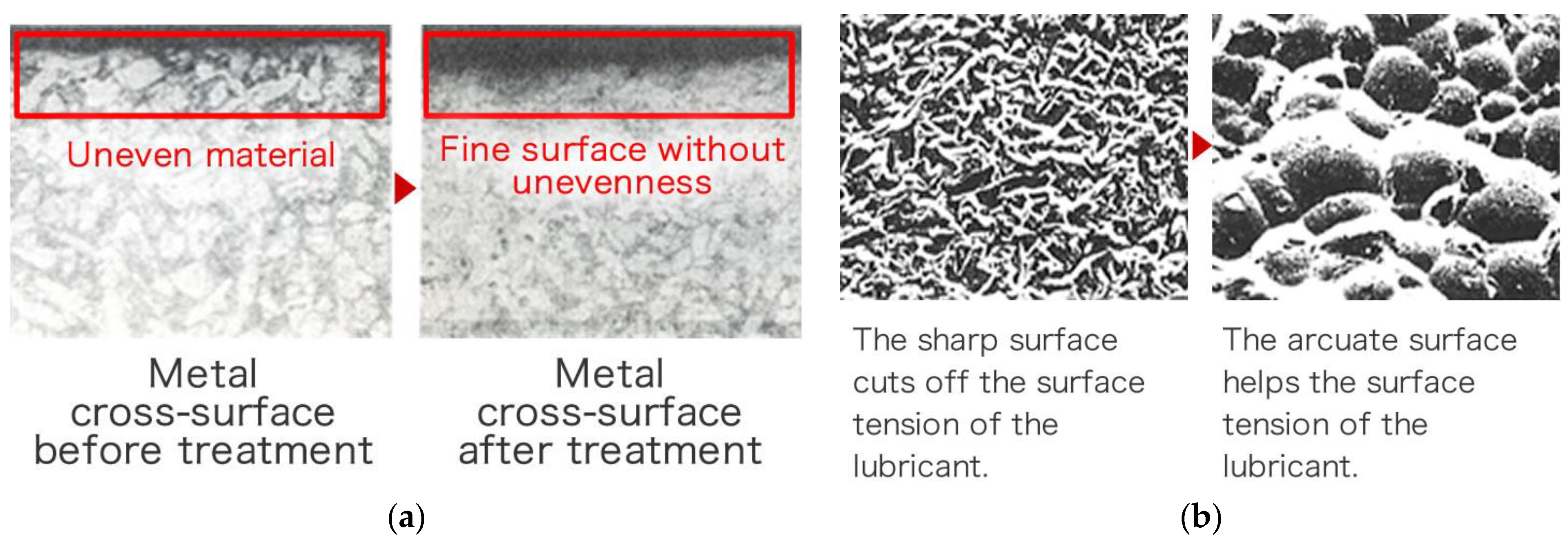 Materials 16 03431 g002