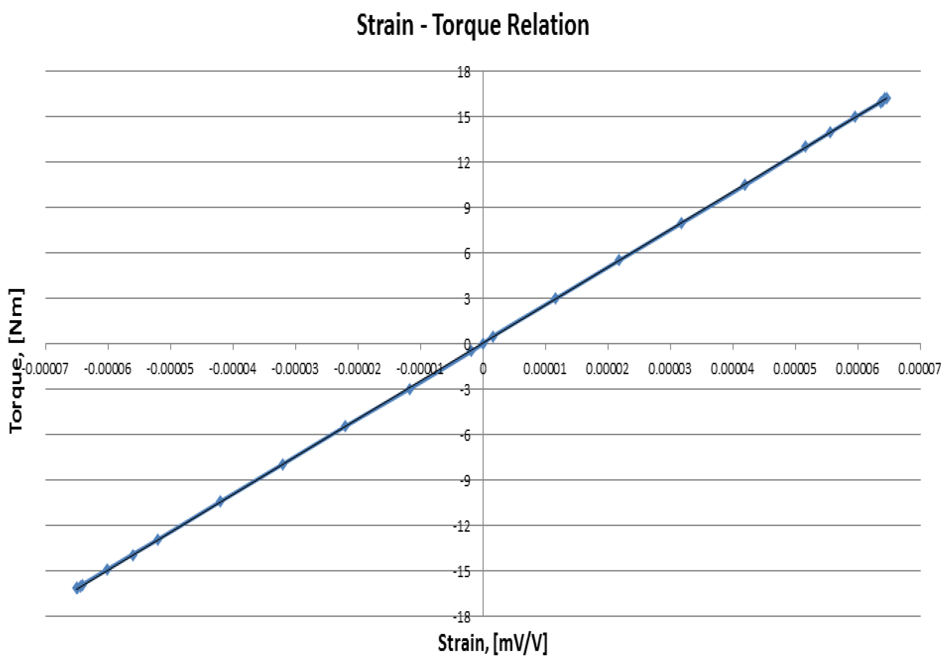 Materials 16 03431 g008