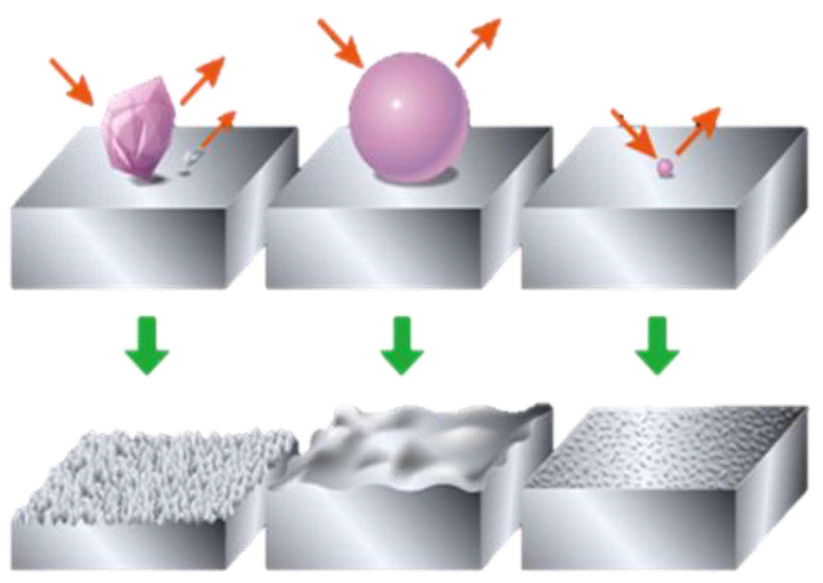 Materials 16 03431 g009