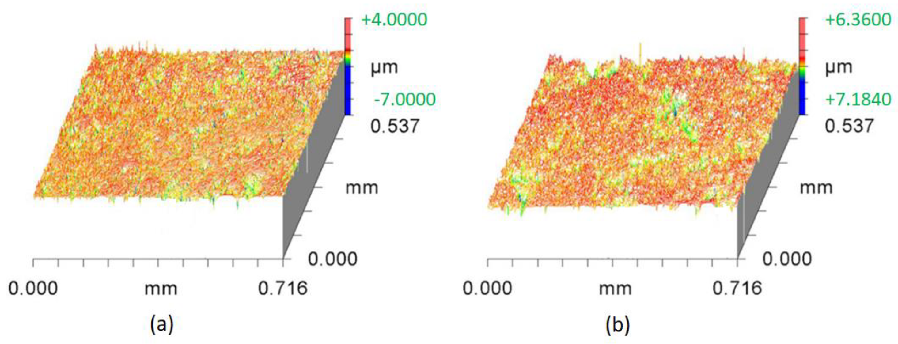 Materials 16 03431 g010