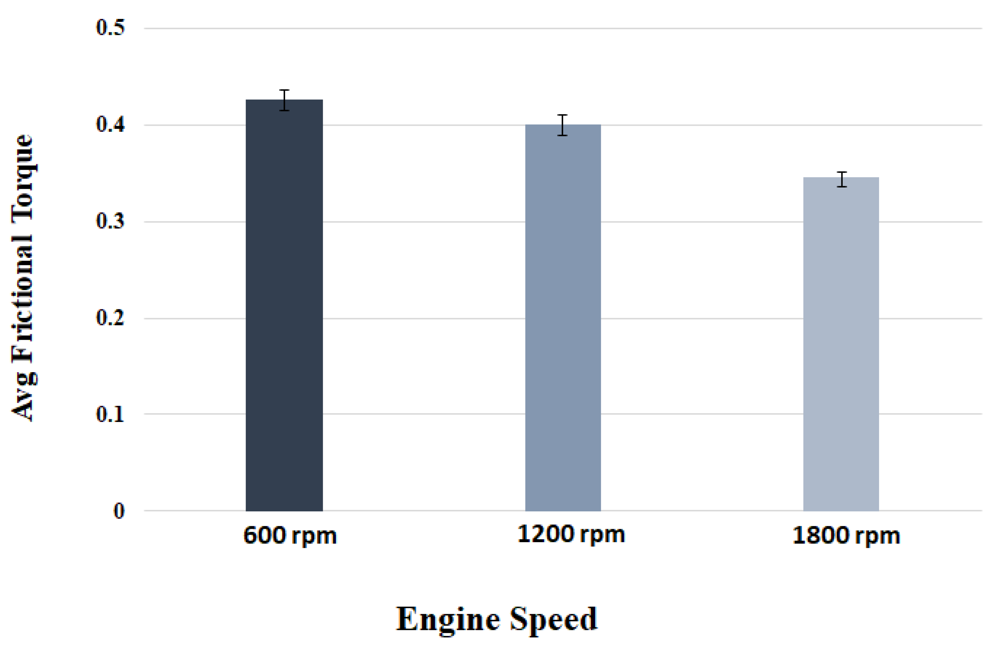 Materials 16 03431 g012