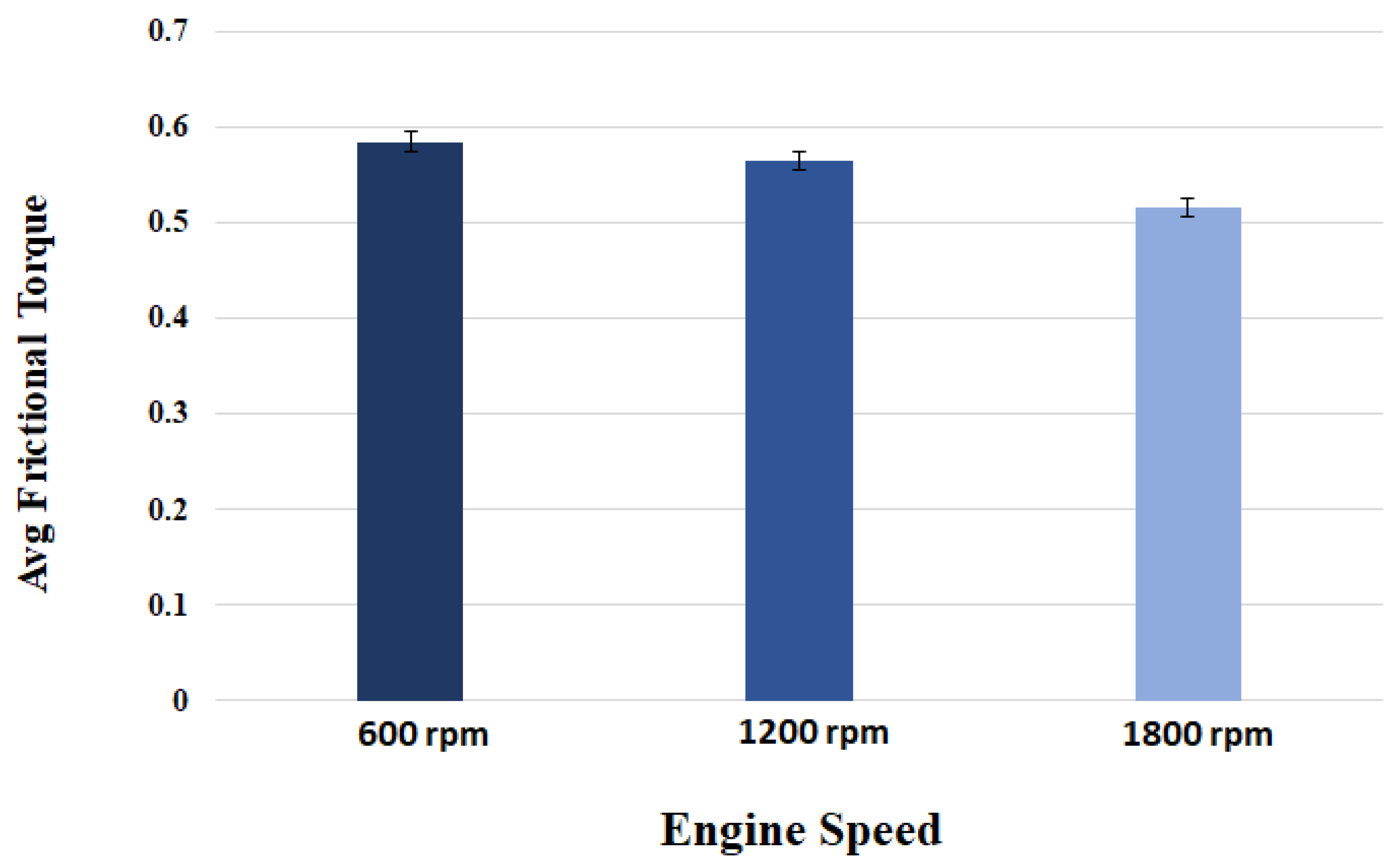 Materials 16 03431 g013