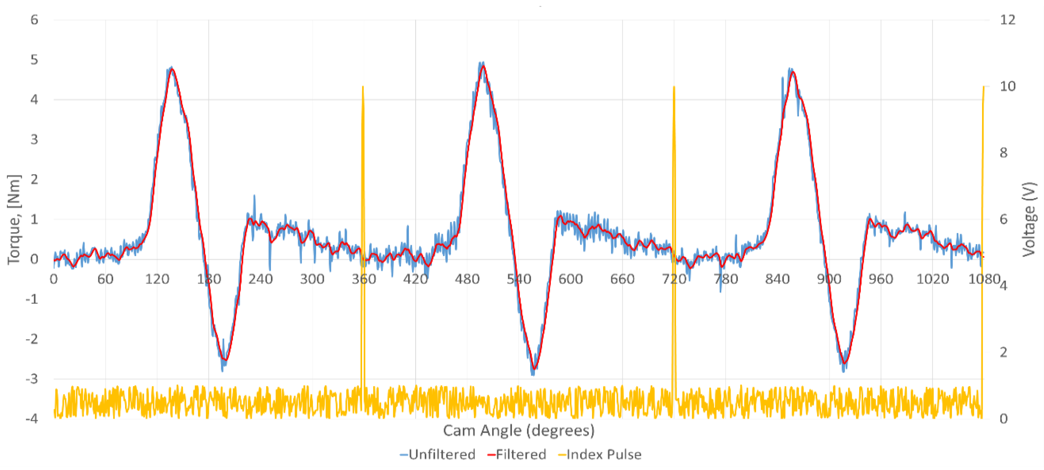 Materials 16 03431 g014
