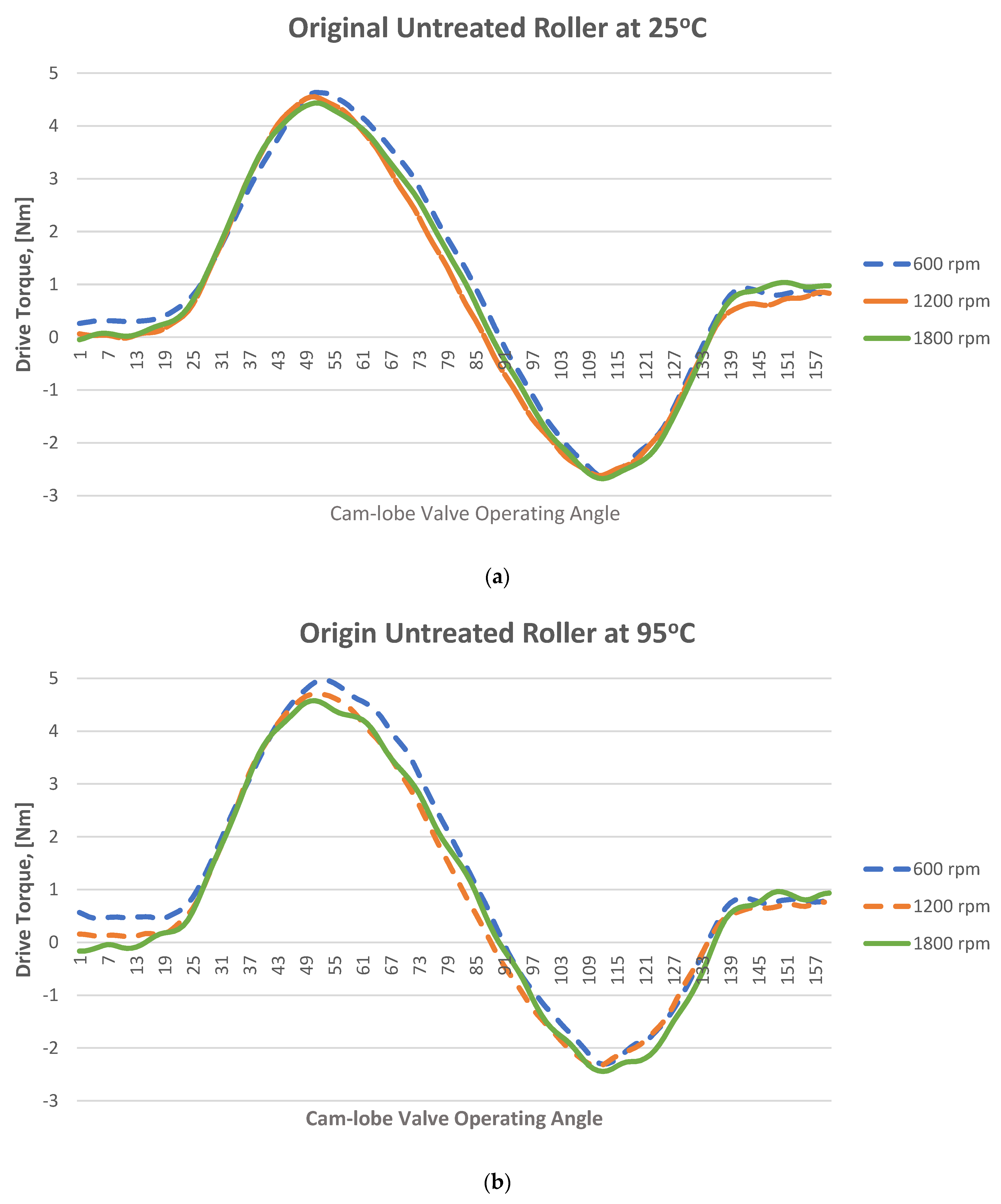 Materials 16 03431 g015