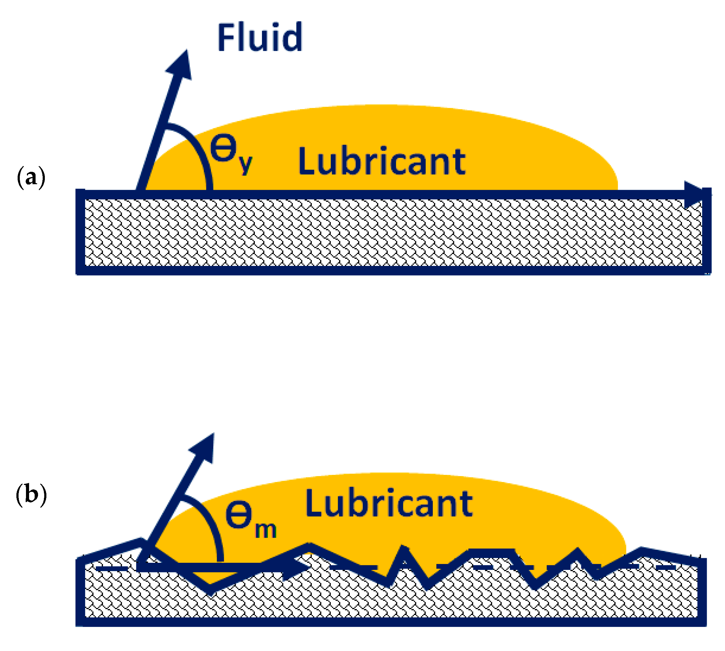 Materials 16 03431 g017