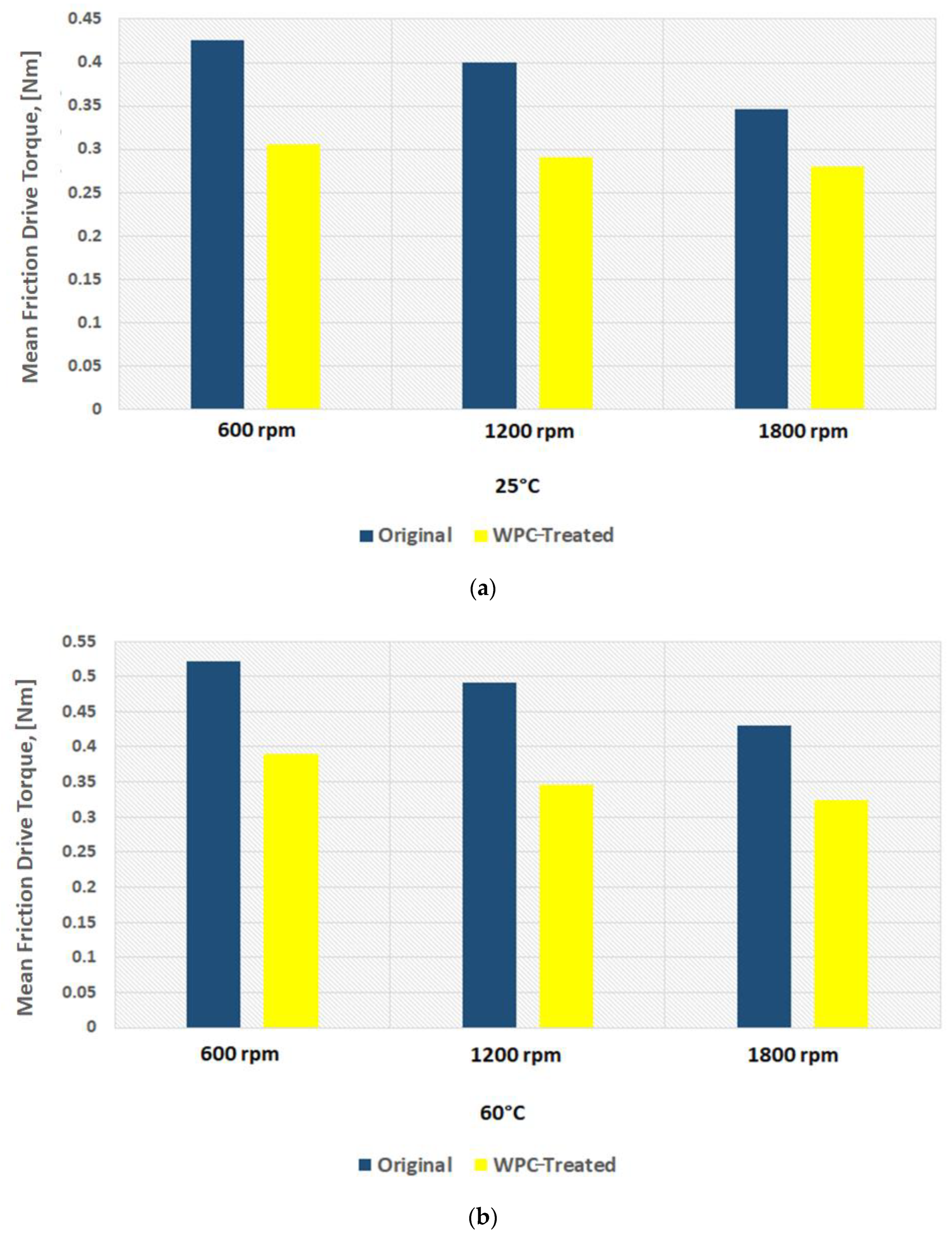 Materials 16 03431 g018a
