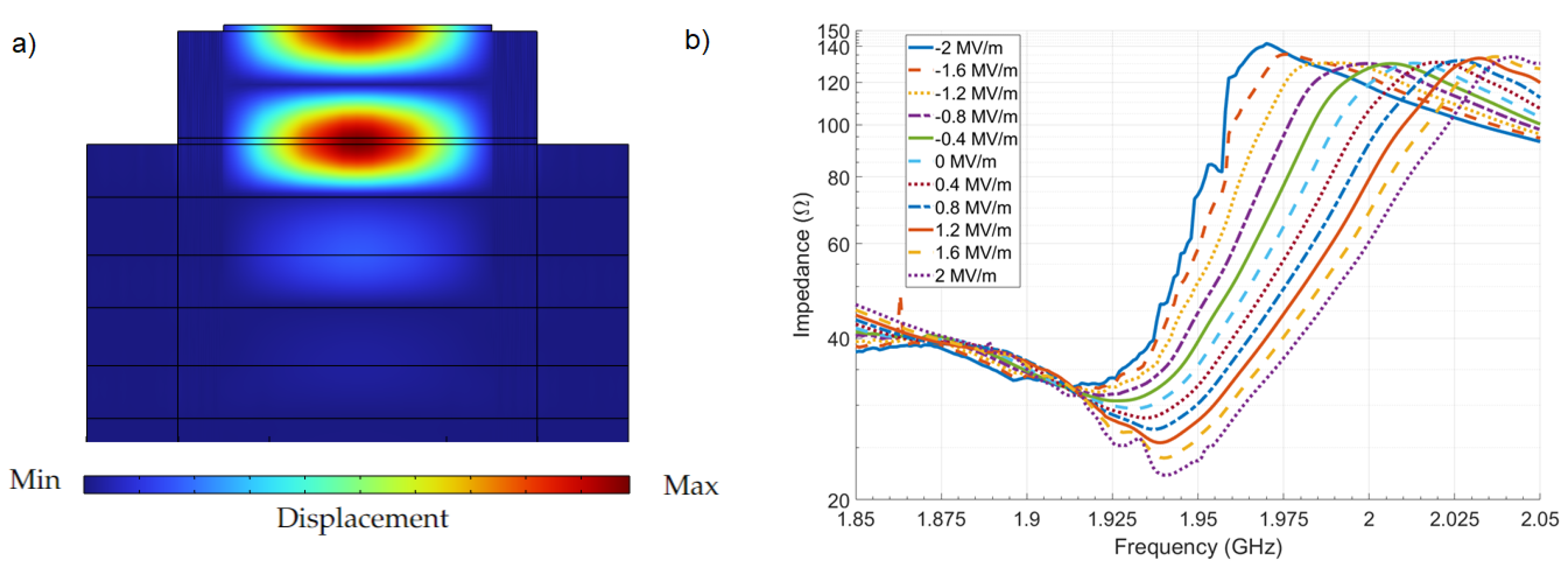 Materials 16 03432 g001 Materials 16 03432 g001