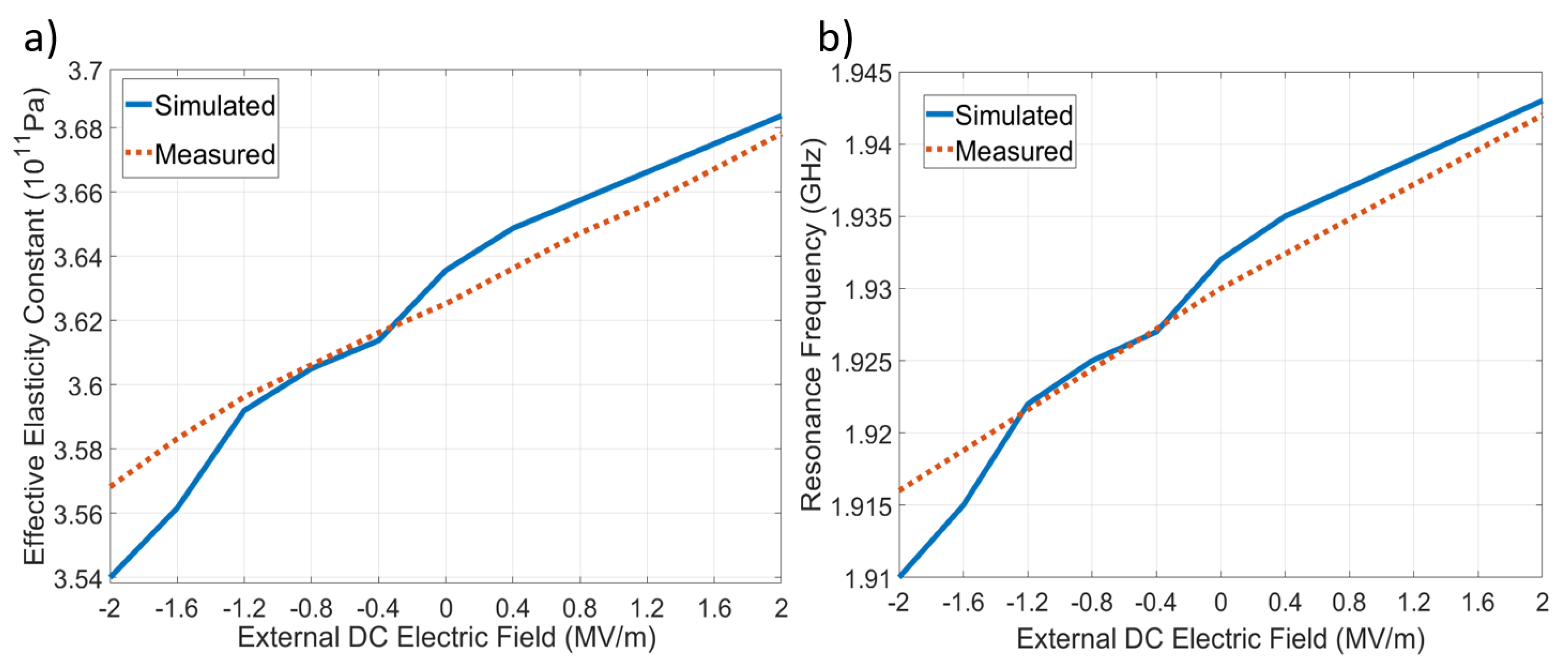 Materials 16 03432 g002 Materials 16 03432 g002