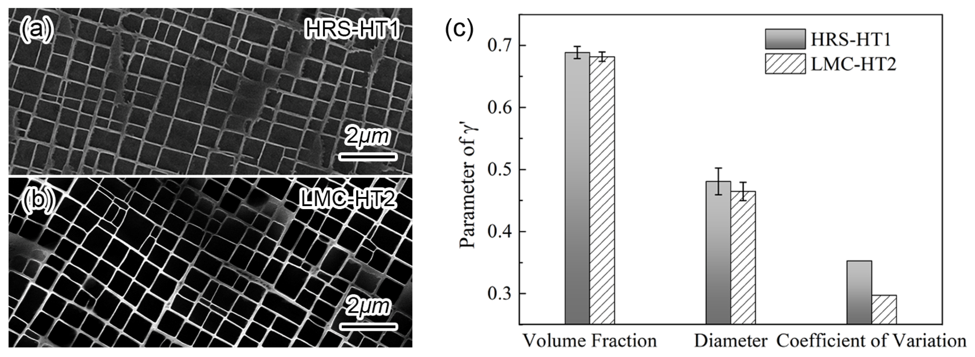 Materials 16 03433 g004 550