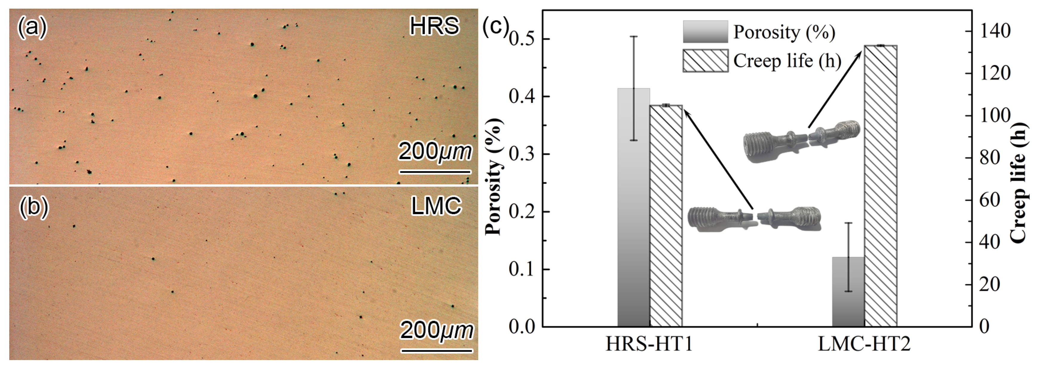 Materials 16 03433 g005 550