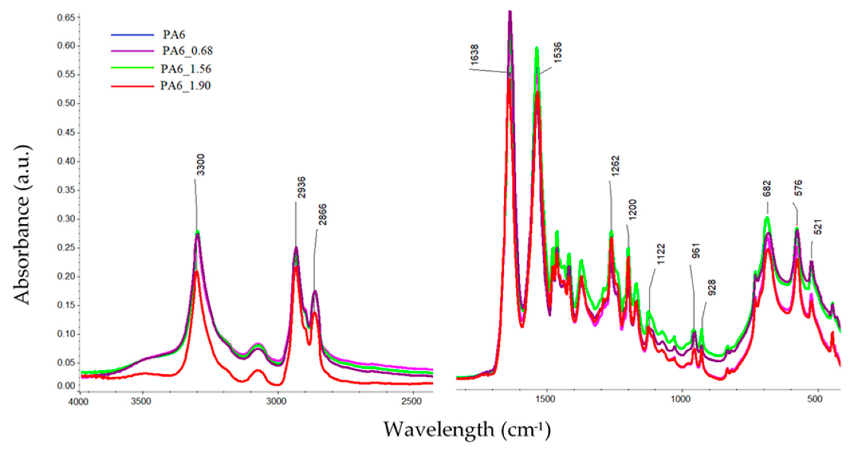Materials 16 03435 g008 Materials 16 03435 g008