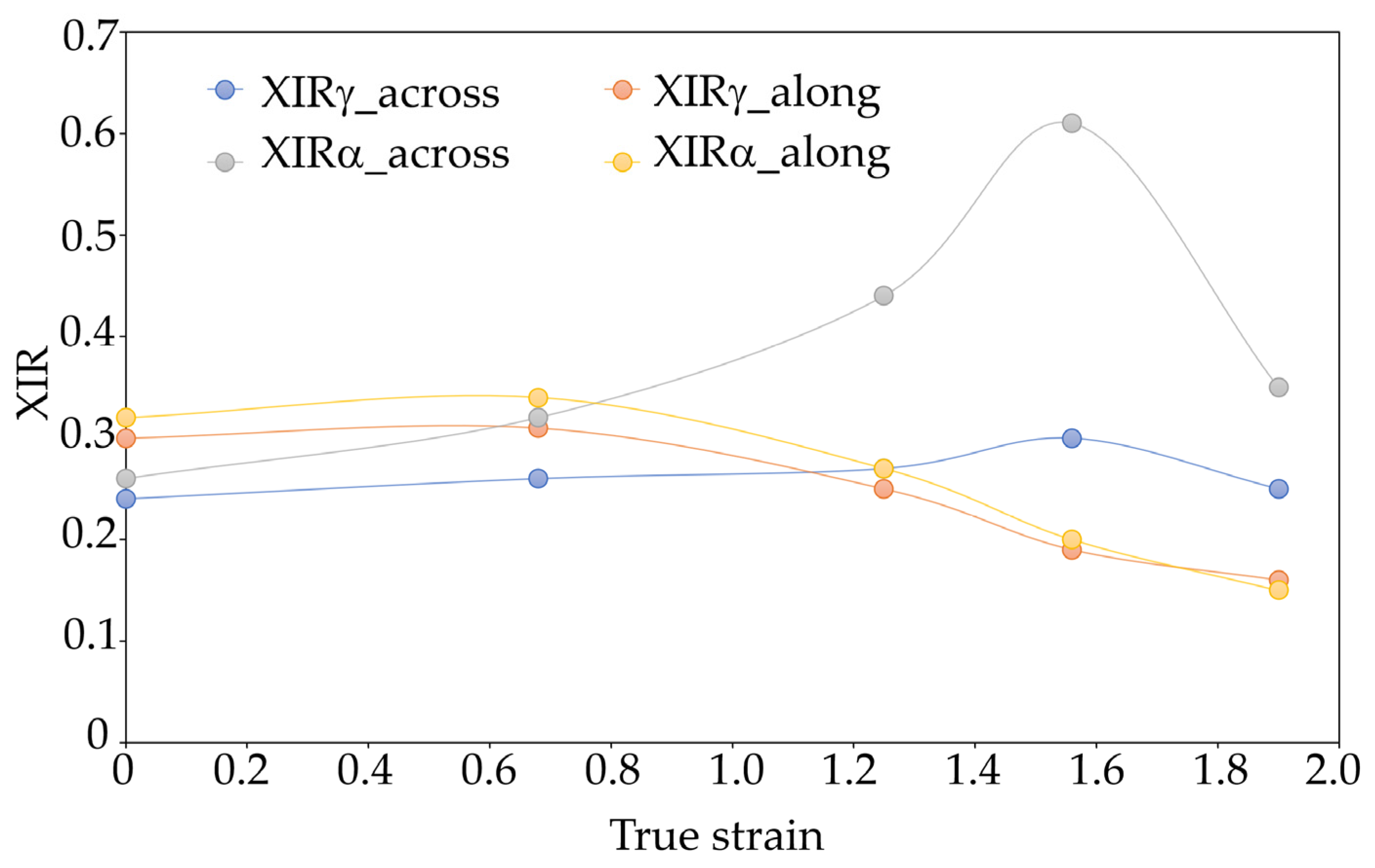 Materials 16 03435 g010 Materials 16 03435 g010