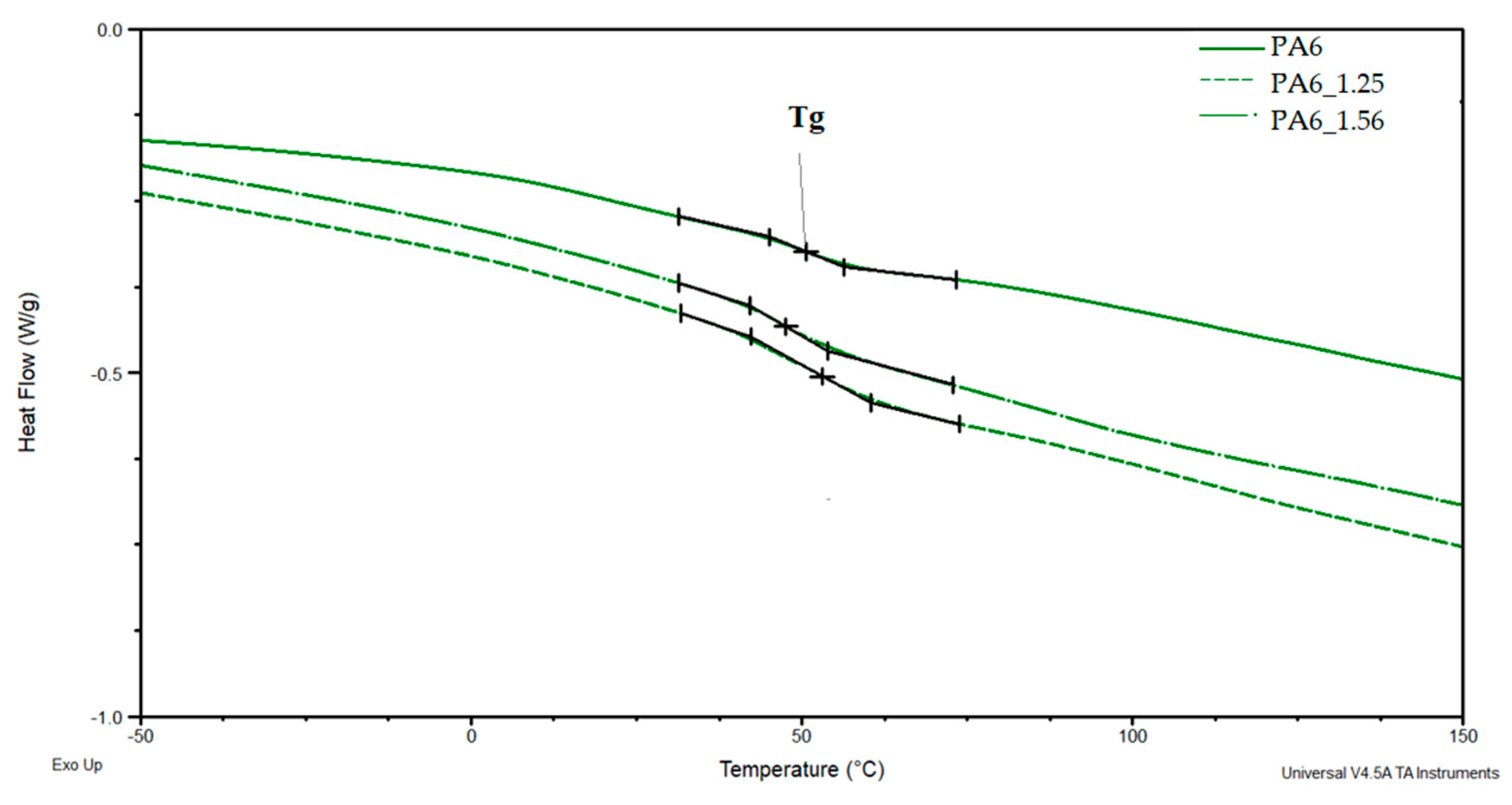 Materials 16 03435 g011 Materials 16 03435 g011