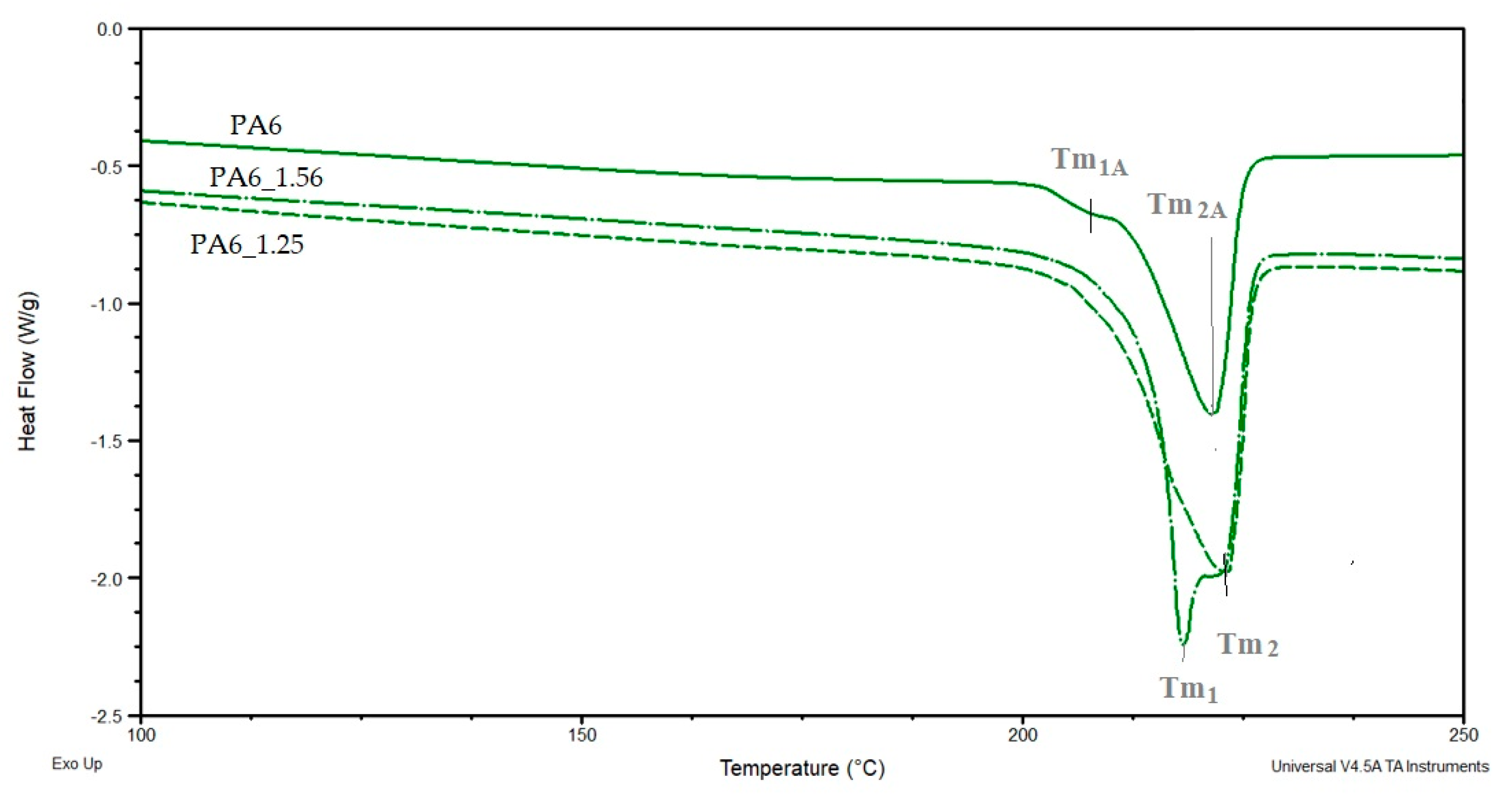 Materials 16 03435 g012 Materials 16 03435 g012