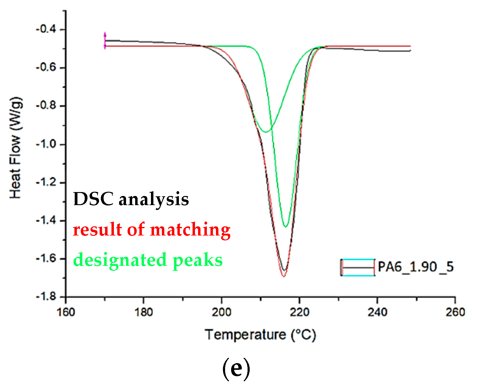 Materials 16 03435 g013b Materials 16 03435 g013b