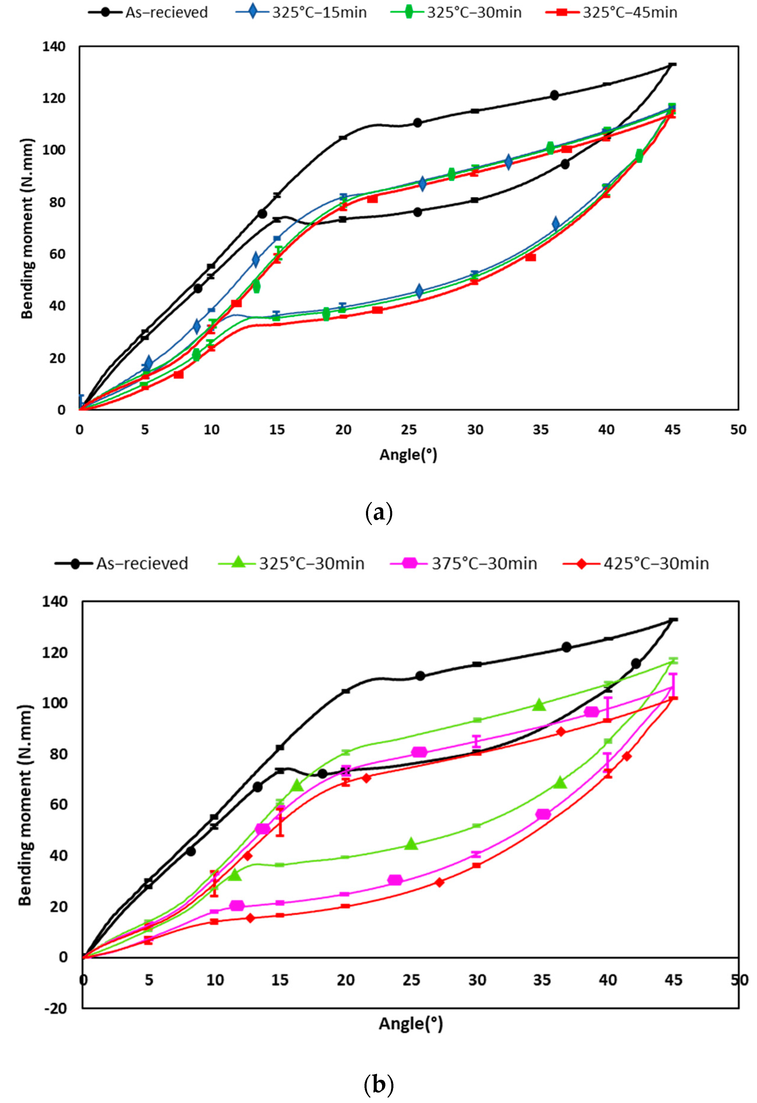 Materials 16 03437 g004 Materials 16 03437 g004
