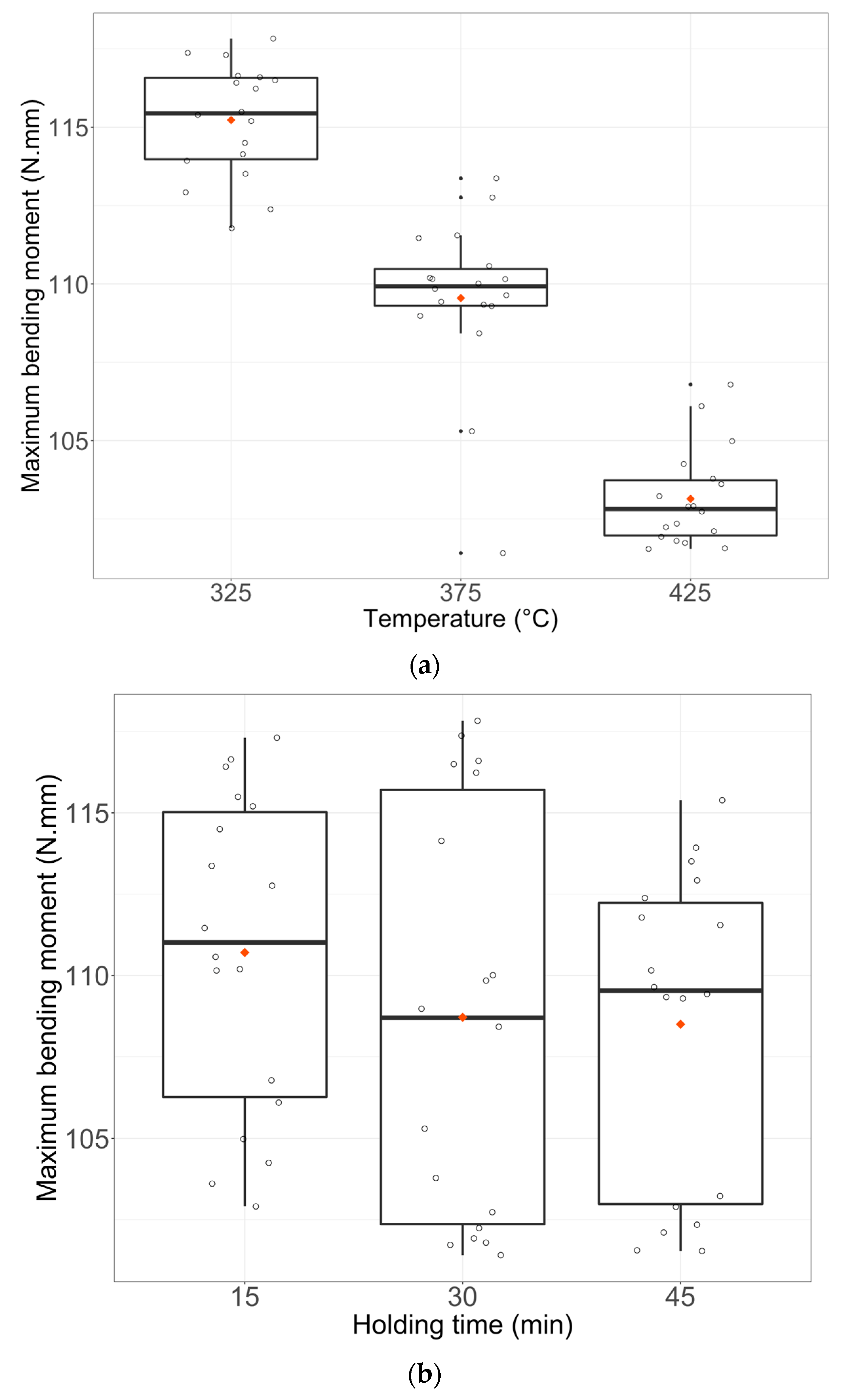 Materials 16 03437 g005a Materials 16 03437 g005a
