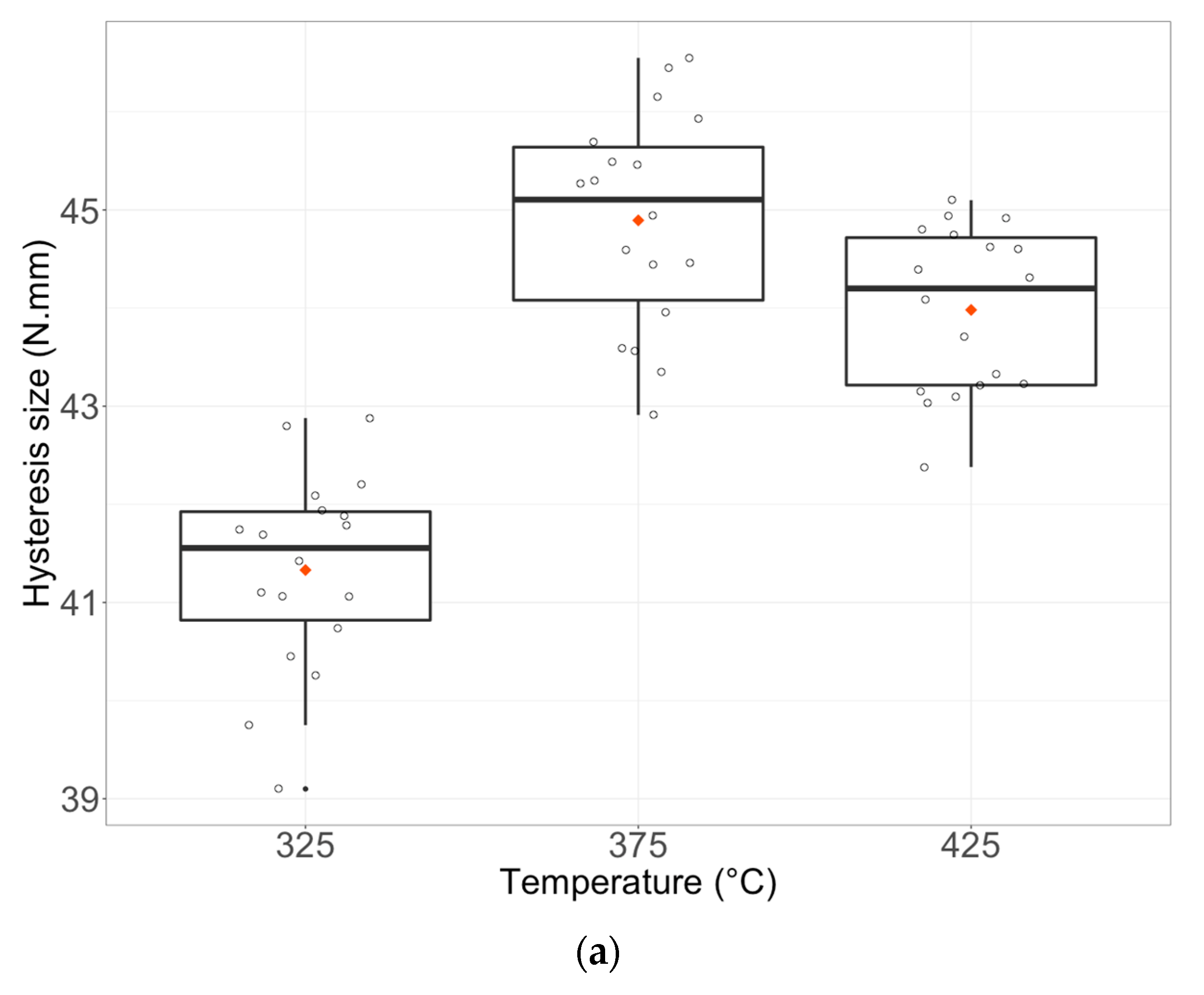 Materials 16 03437 g006a Materials 16 03437 g006a