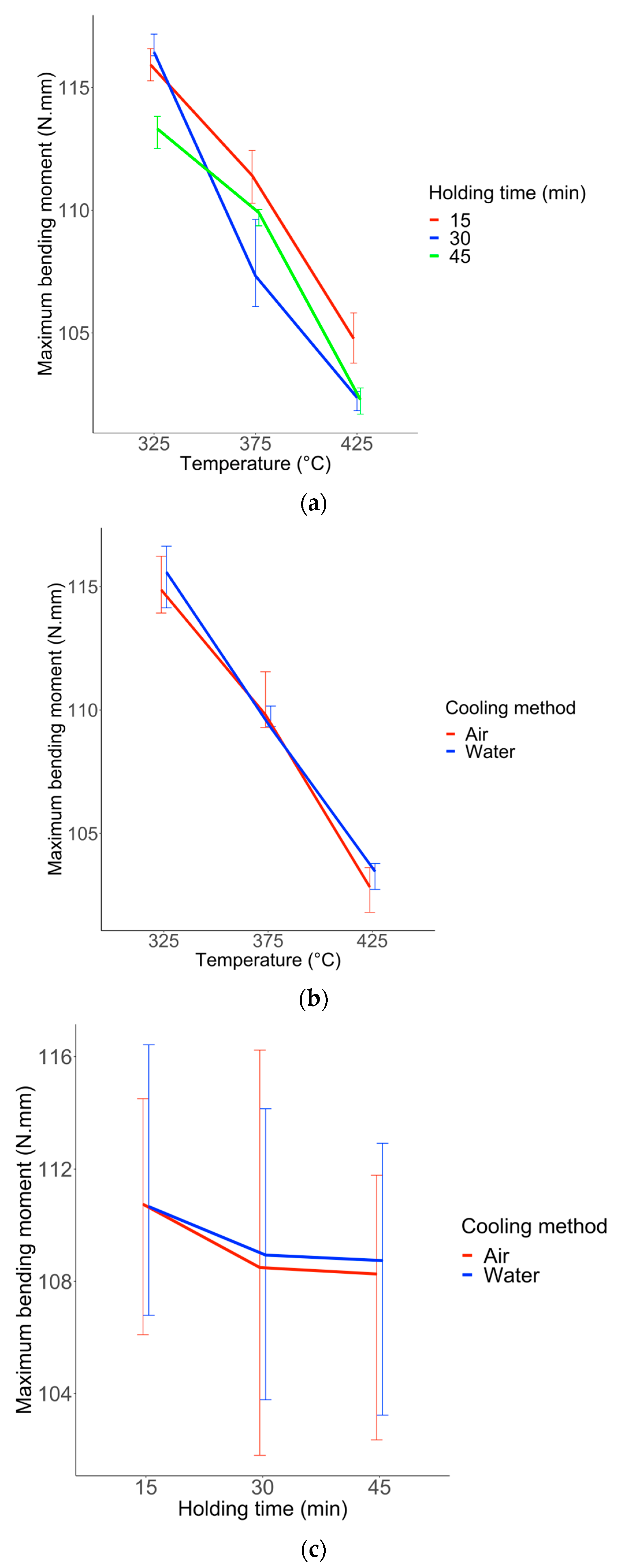 Materials 16 03437 g008 Materials 16 03437 g008