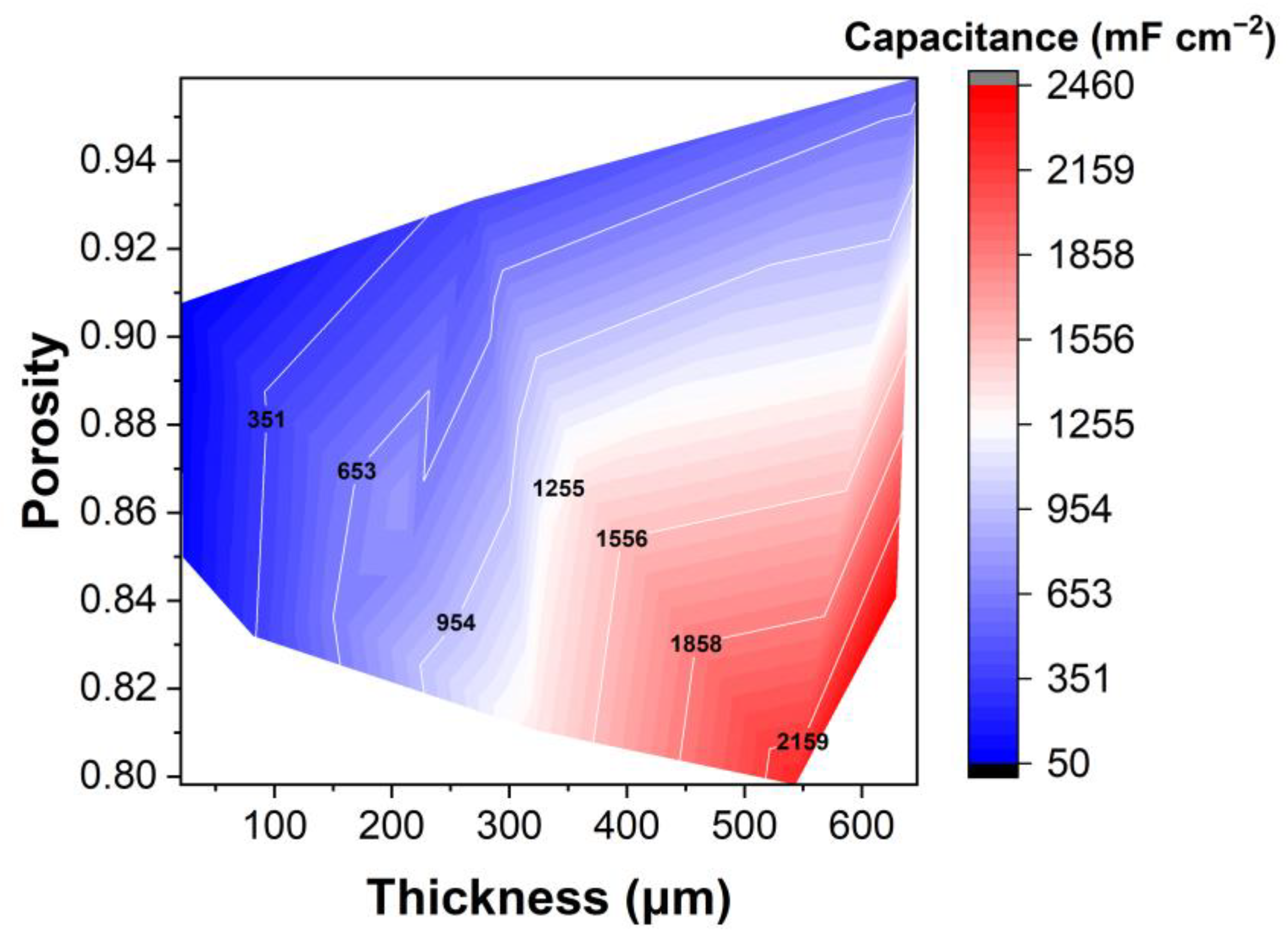 Materials 16 03439 g004
