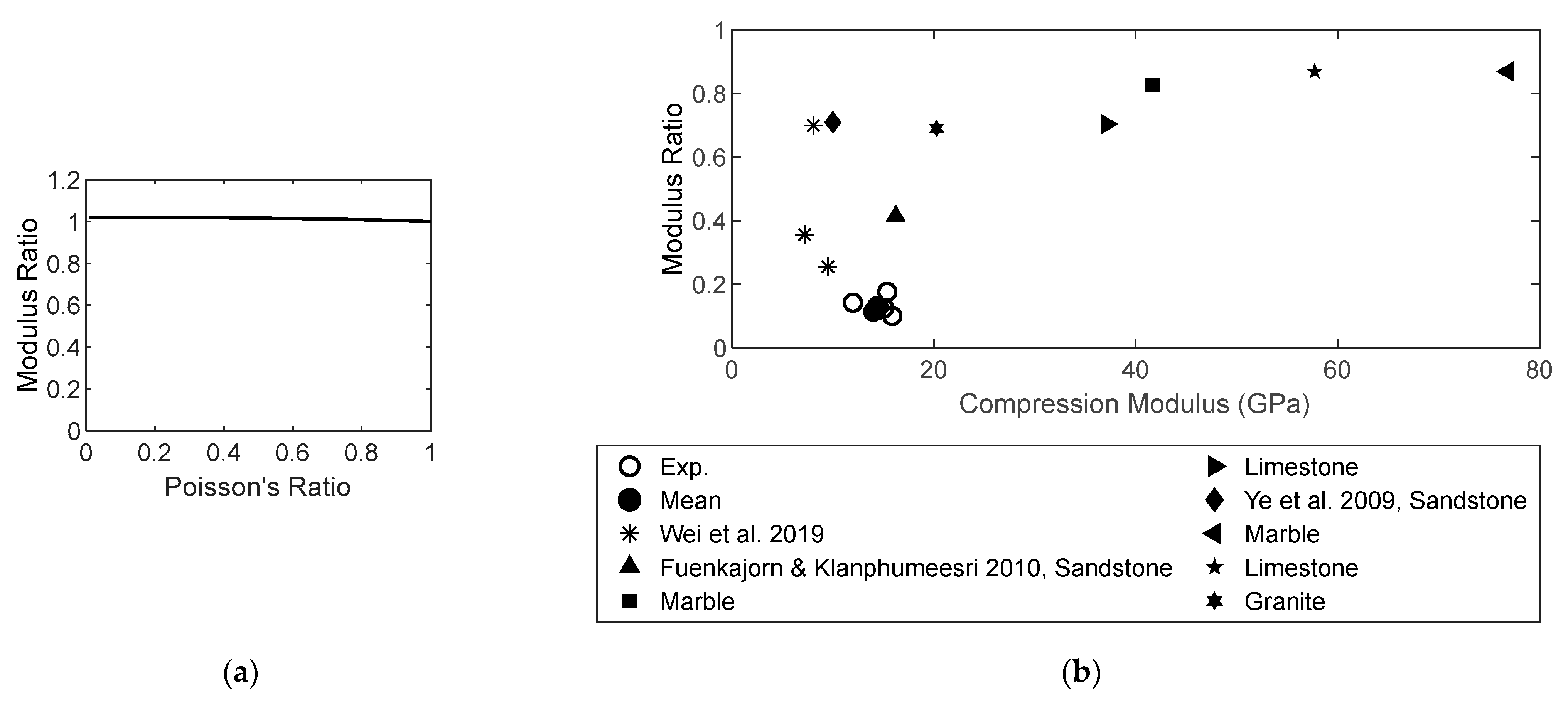 Materials 16 03440 g012 Materials 16 03440 g012