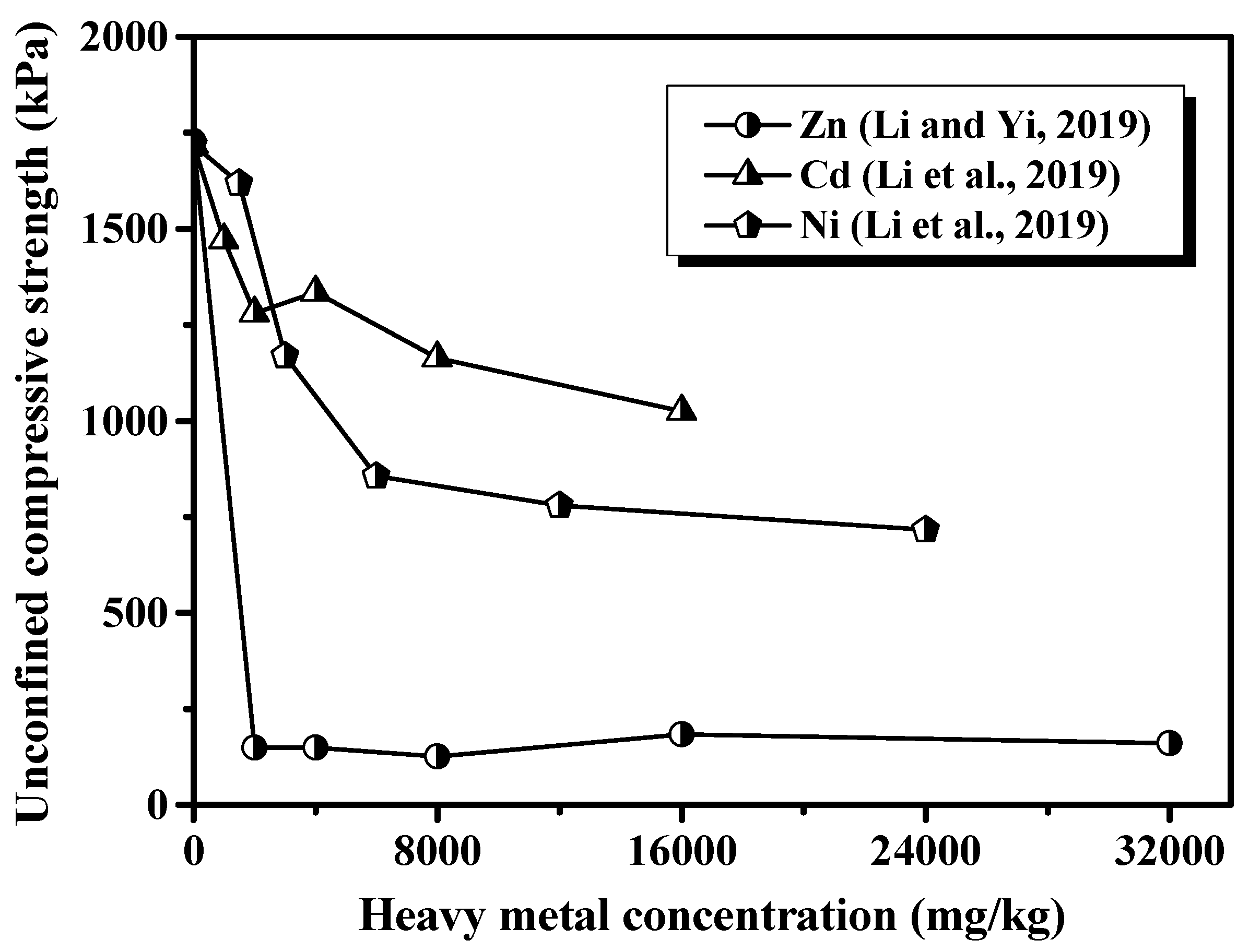 Materials 16 03444 g005