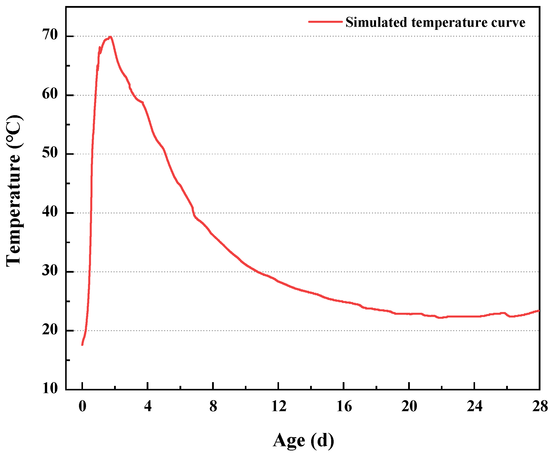 Materials 16 03448 g001 Materials 16 03448 g001