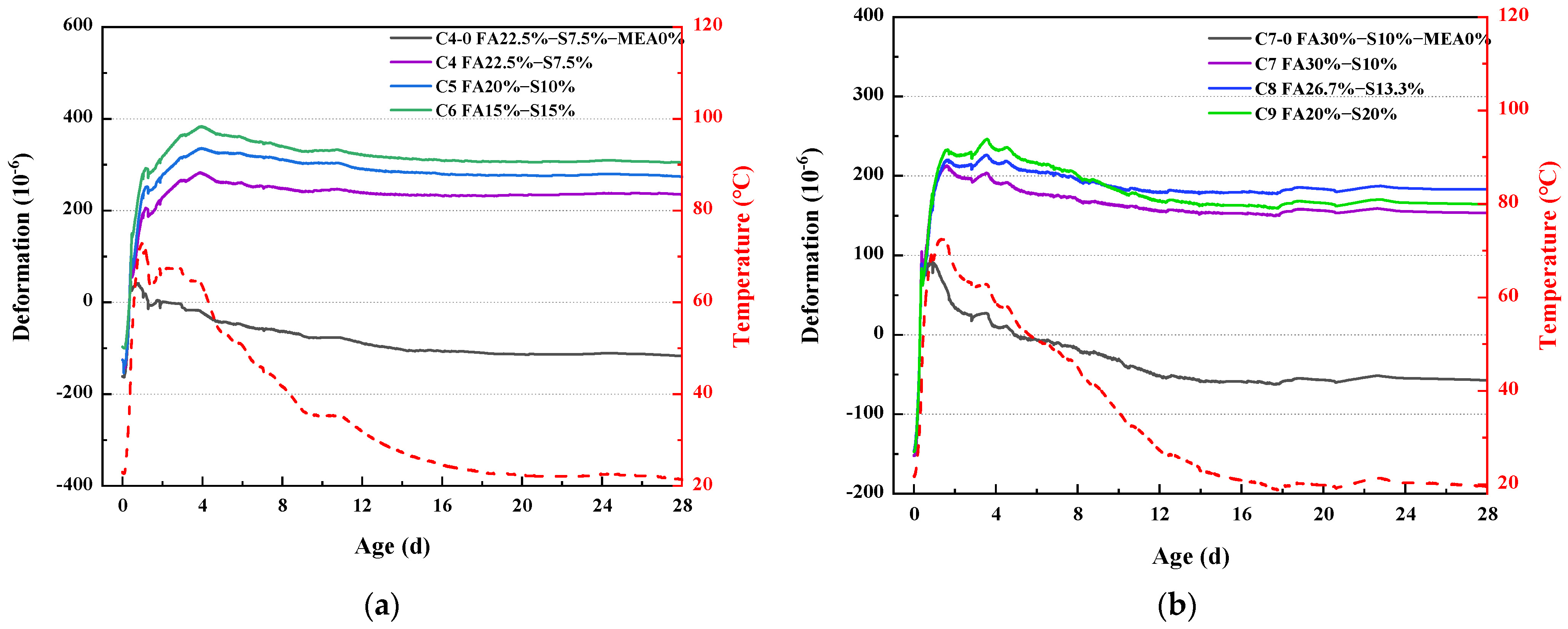 Materials 16 03448 g004 Materials 16 03448 g004