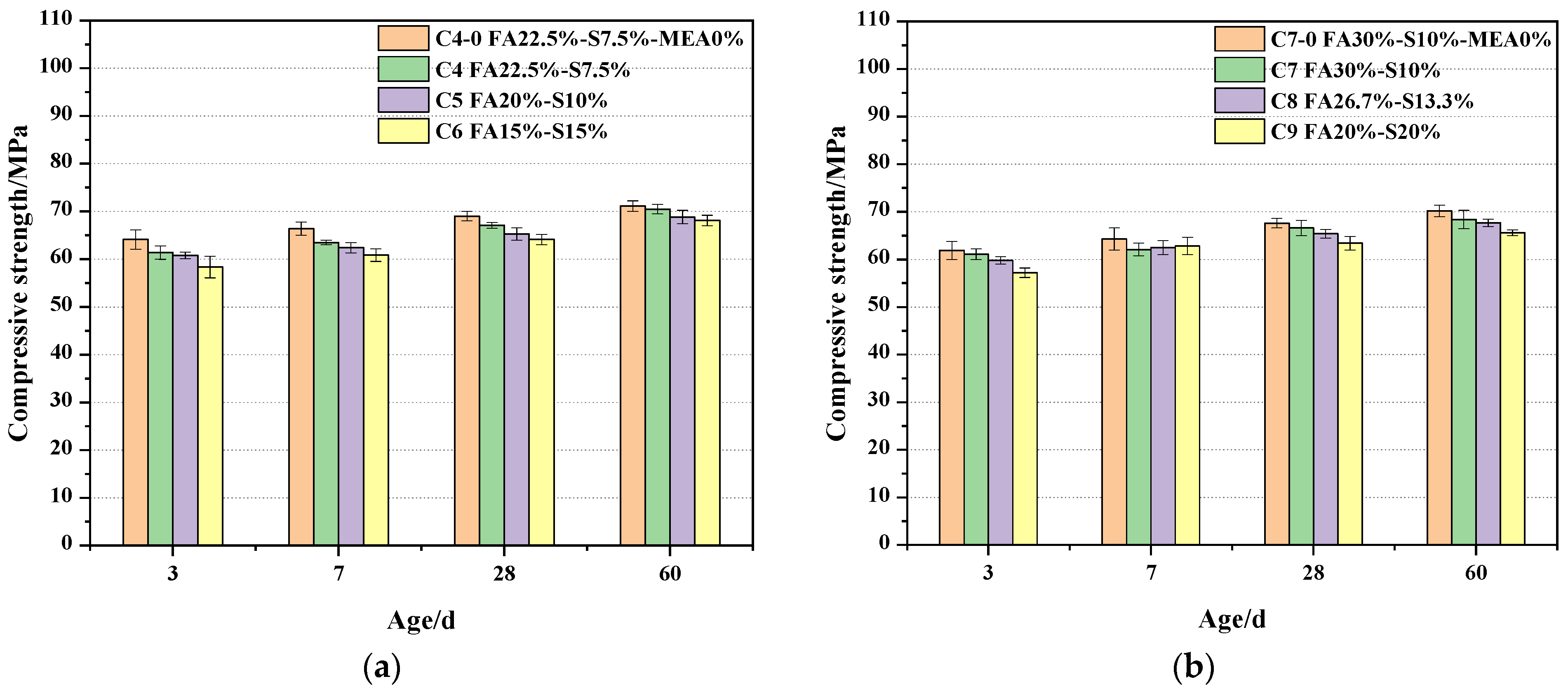 Materials 16 03448 g005 Materials 16 03448 g005