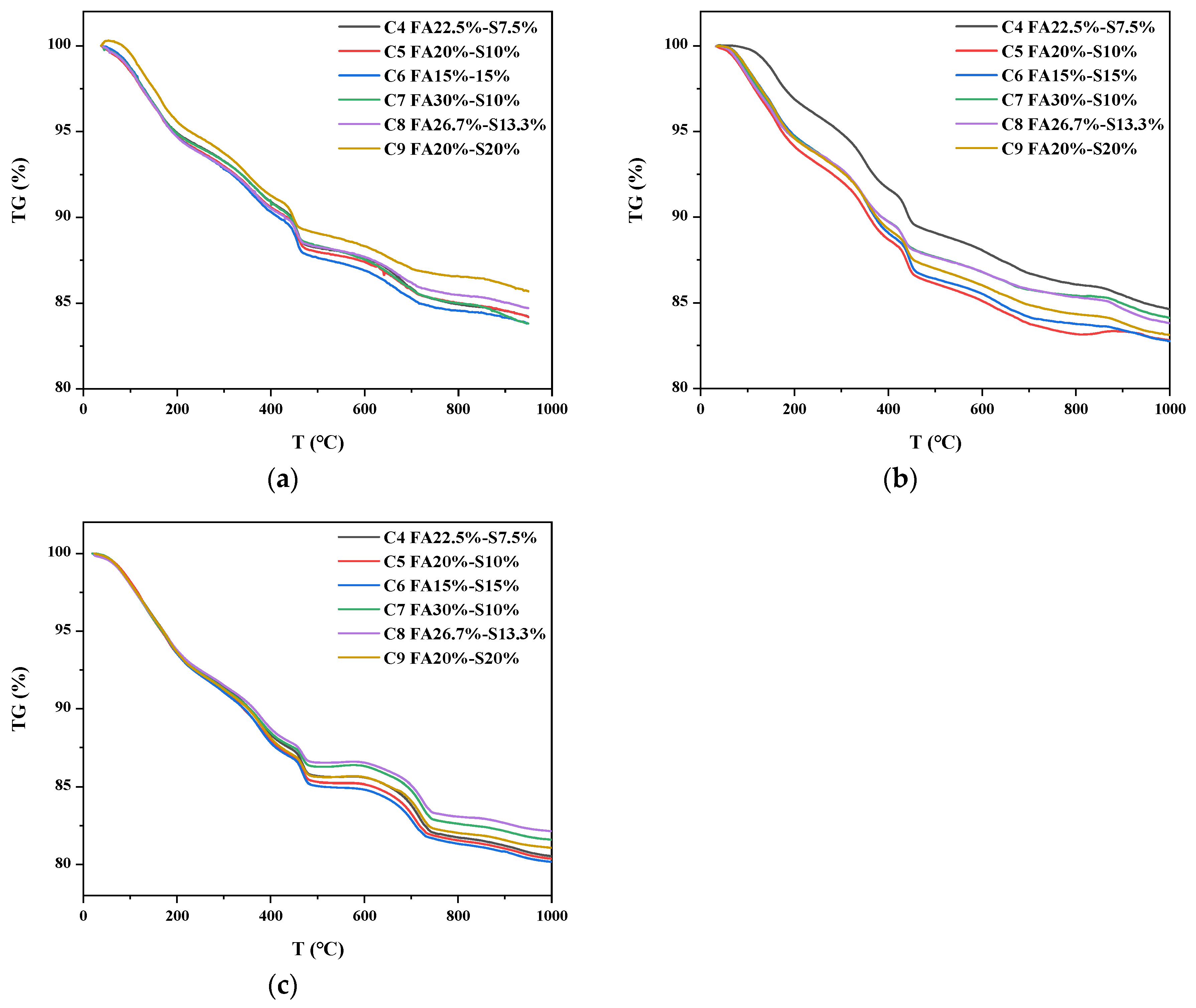 Materials 16 03448 g007 Materials 16 03448 g007