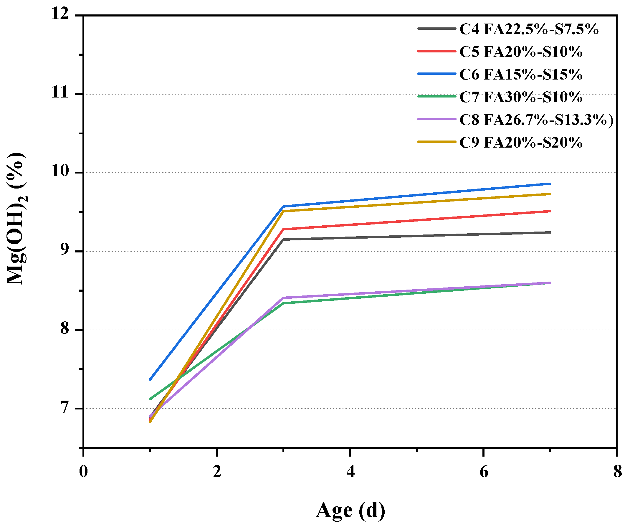 Materials 16 03448 g008 Materials 16 03448 g008