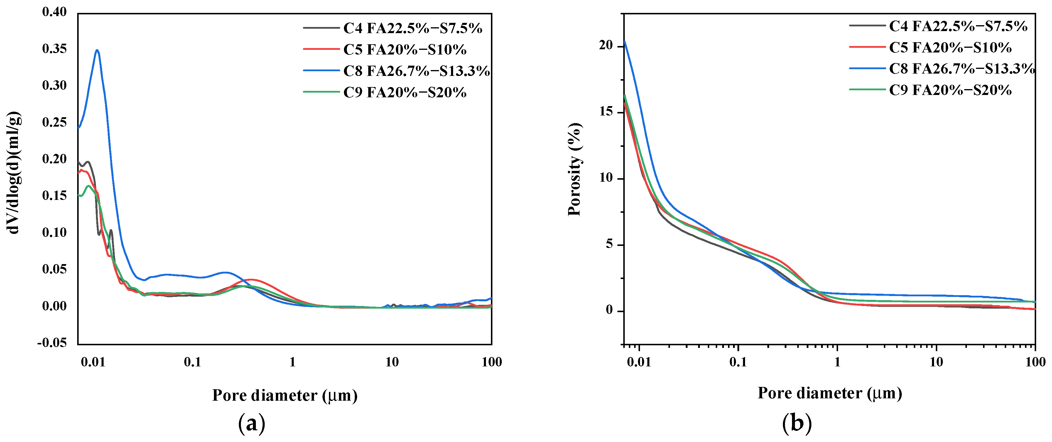 Materials 16 03448 g009 Materials 16 03448 g009