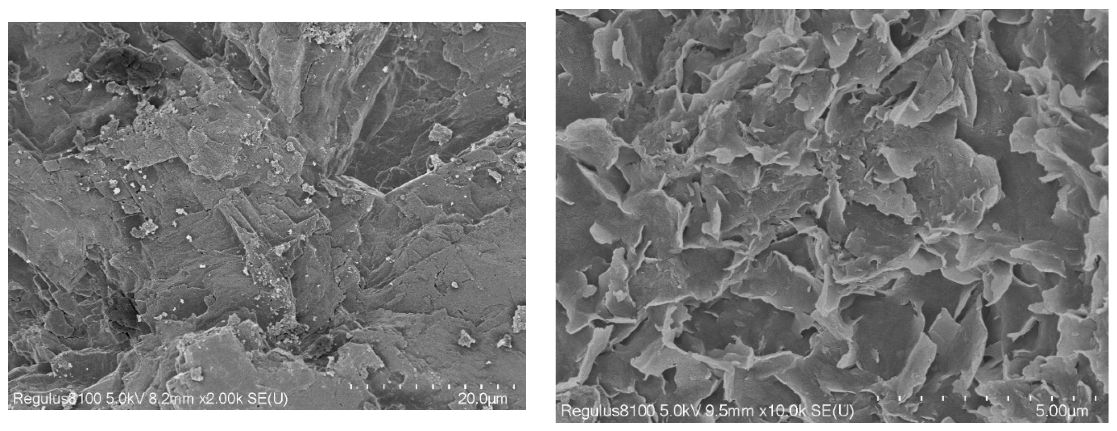 Materials 16 03448 g010 Materials 16 03448 g010