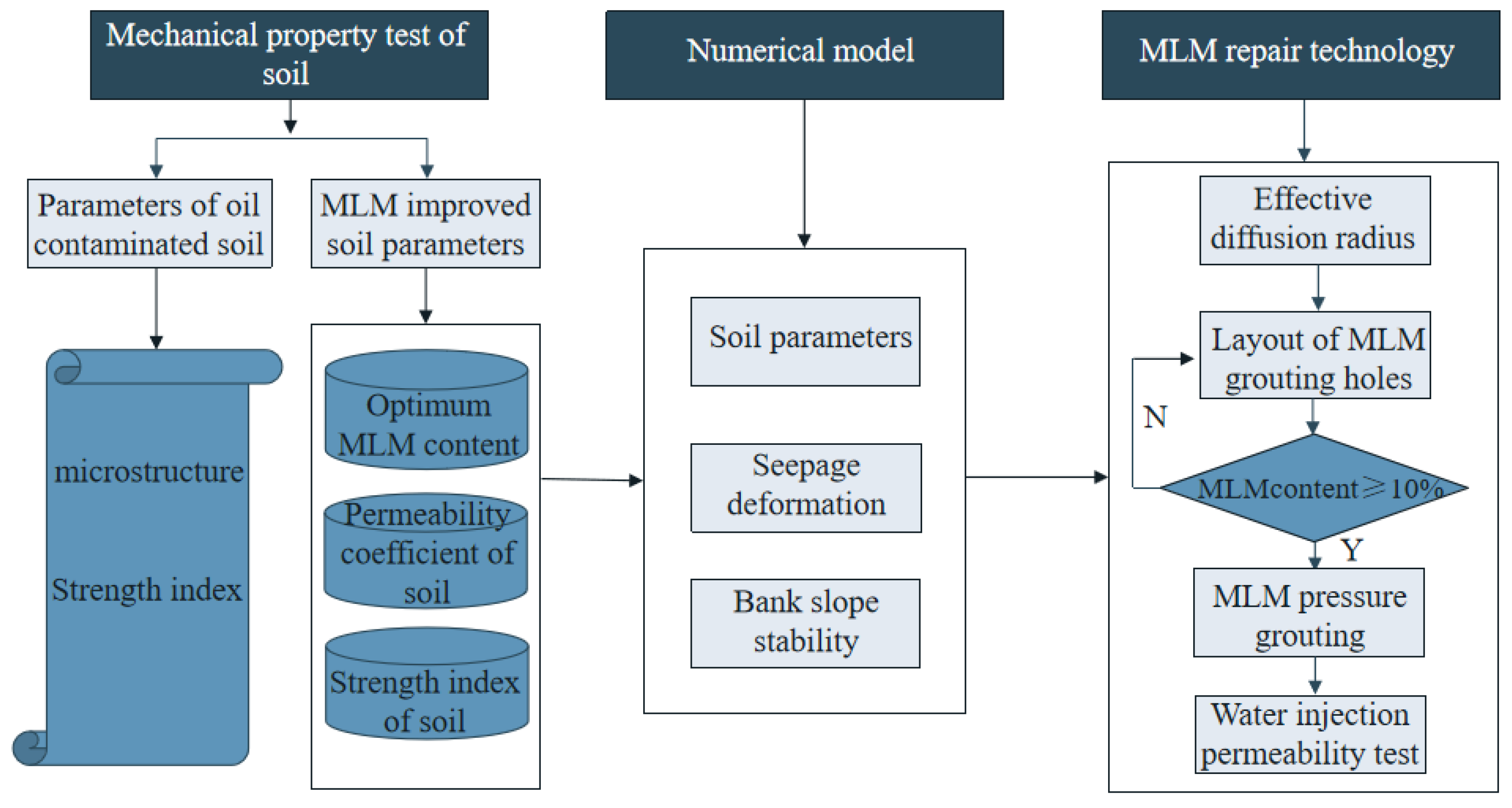 Materials 16 03449 g003