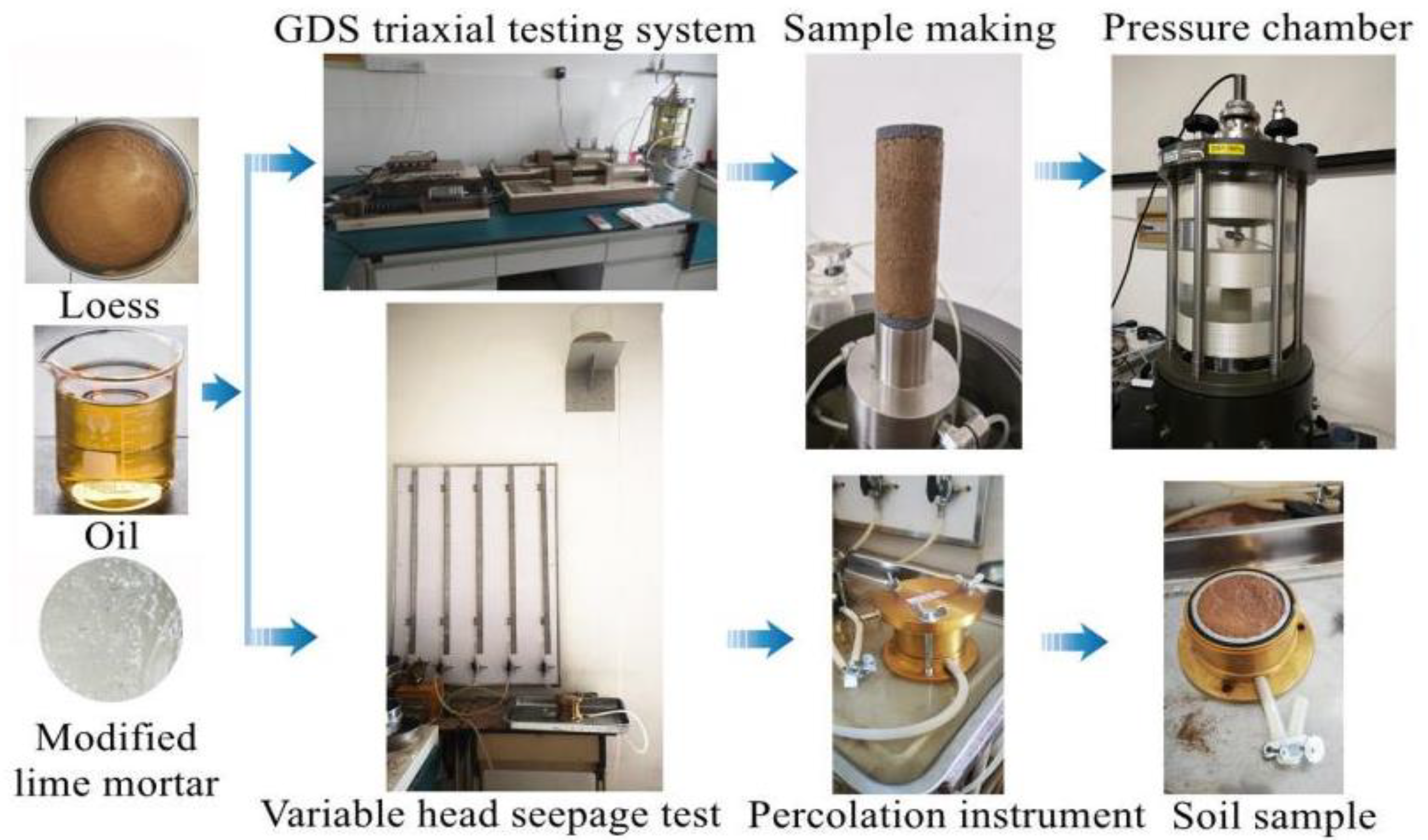 Materials 16 03449 g006