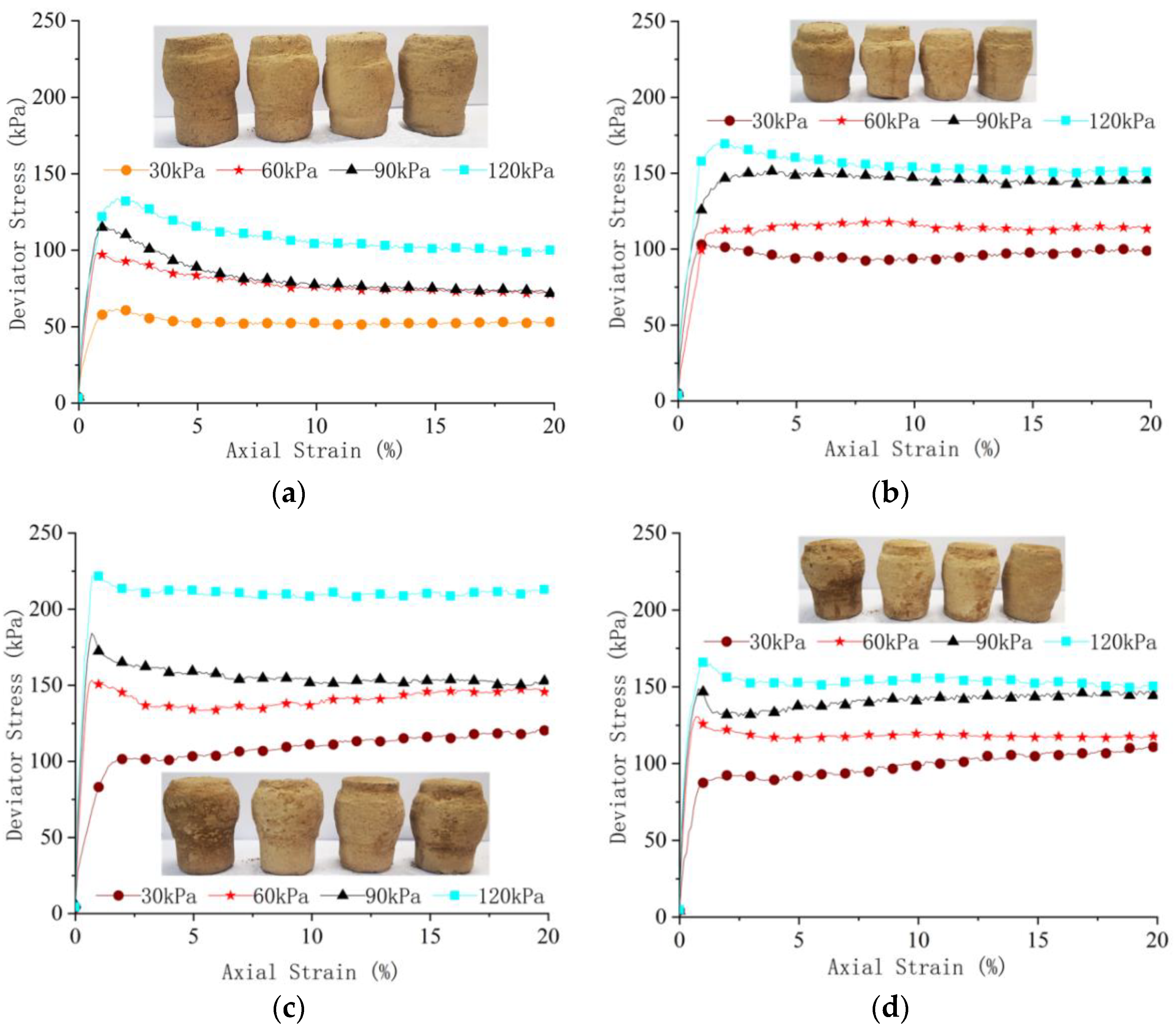 Materials 16 03449 g010