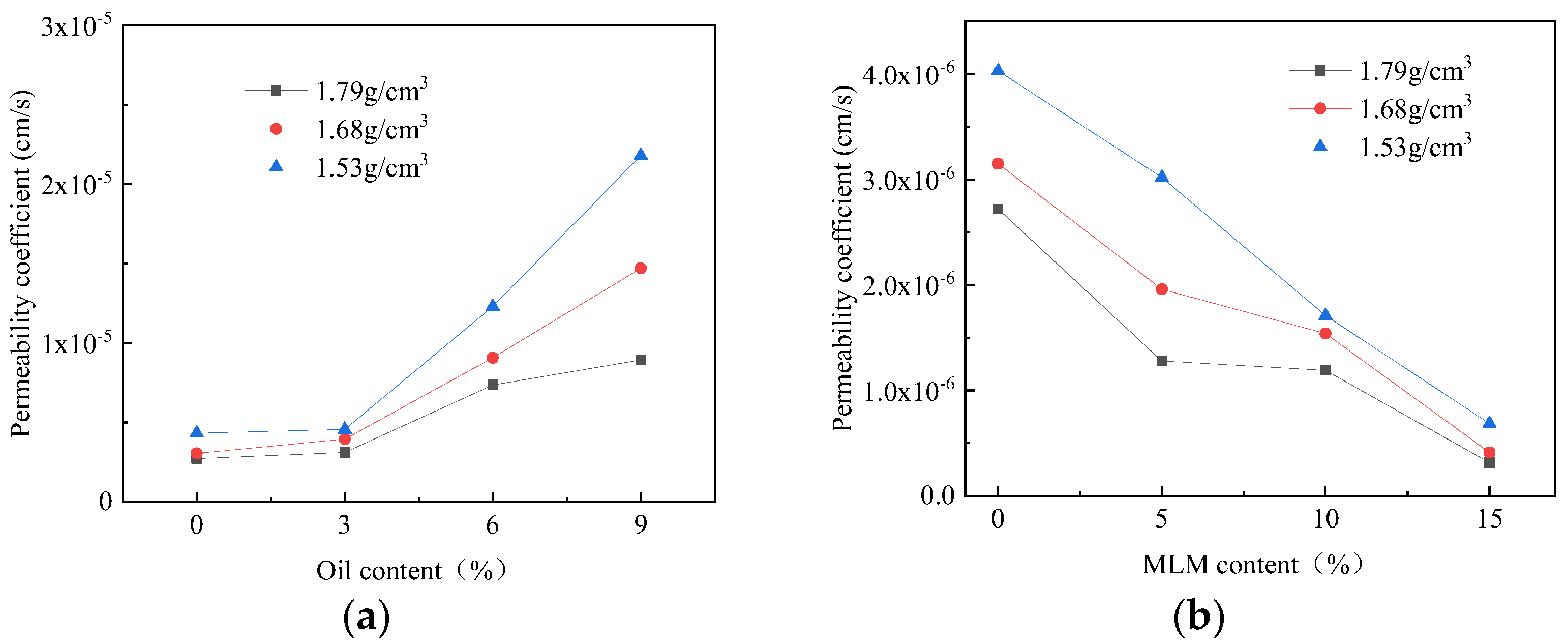 Materials 16 03449 g014