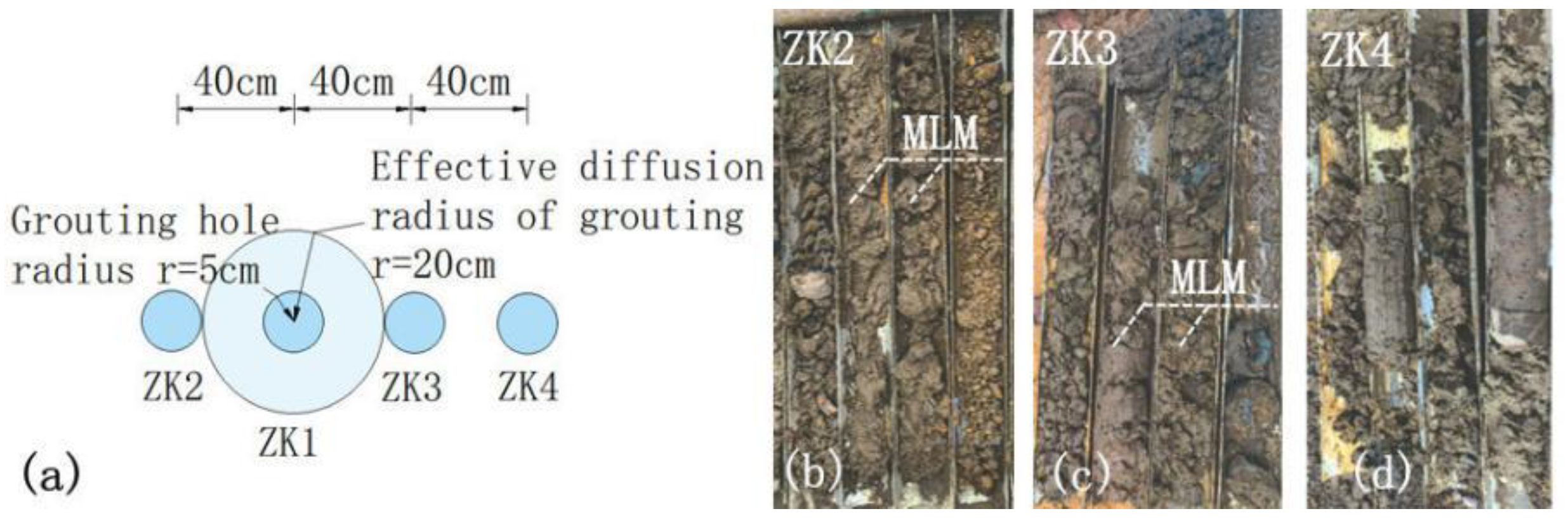 Materials 16 03449 g018